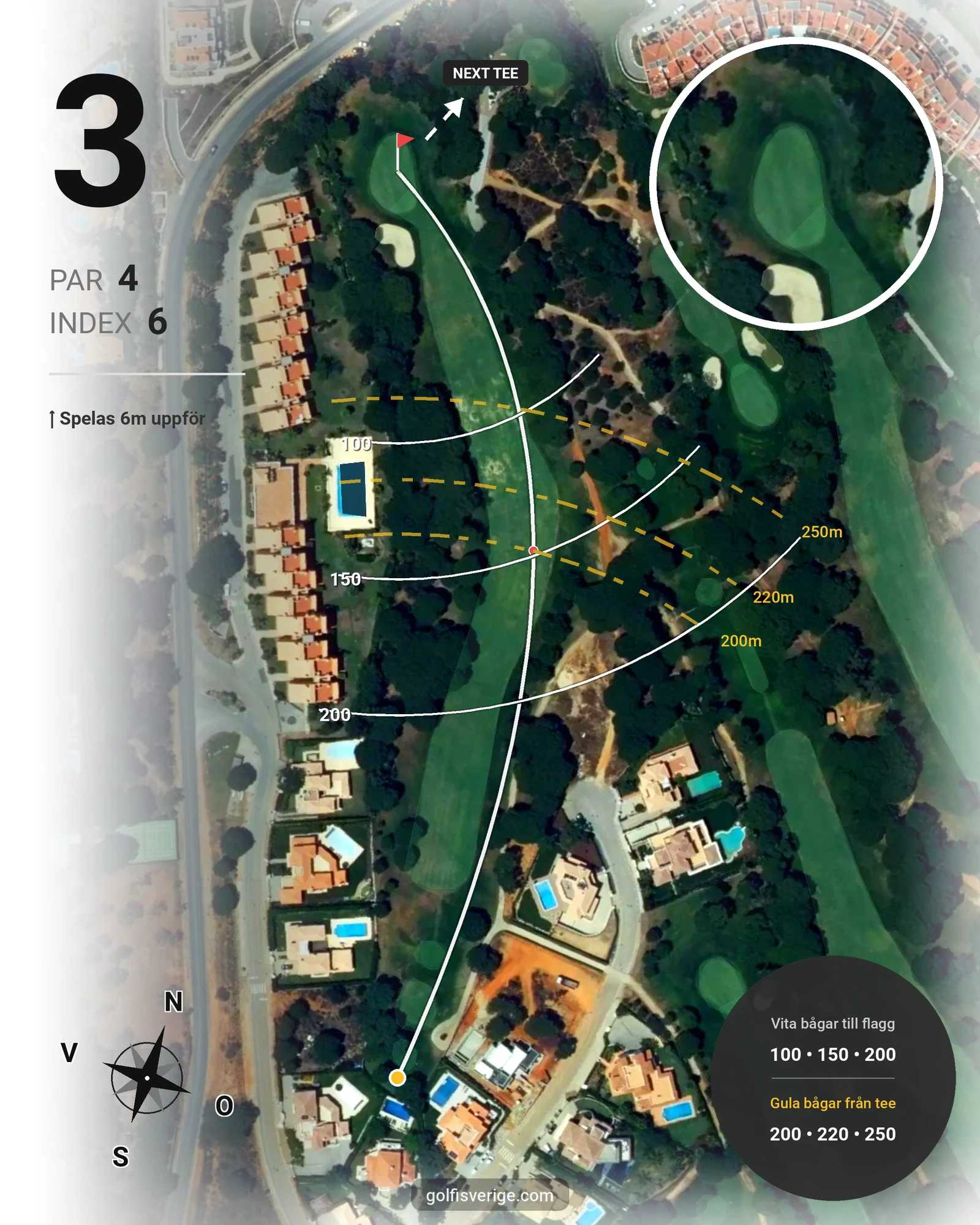 Banguide Vila Sol 10-27  på SoloGolf - GolfiSpanien - Hål 3 karta
