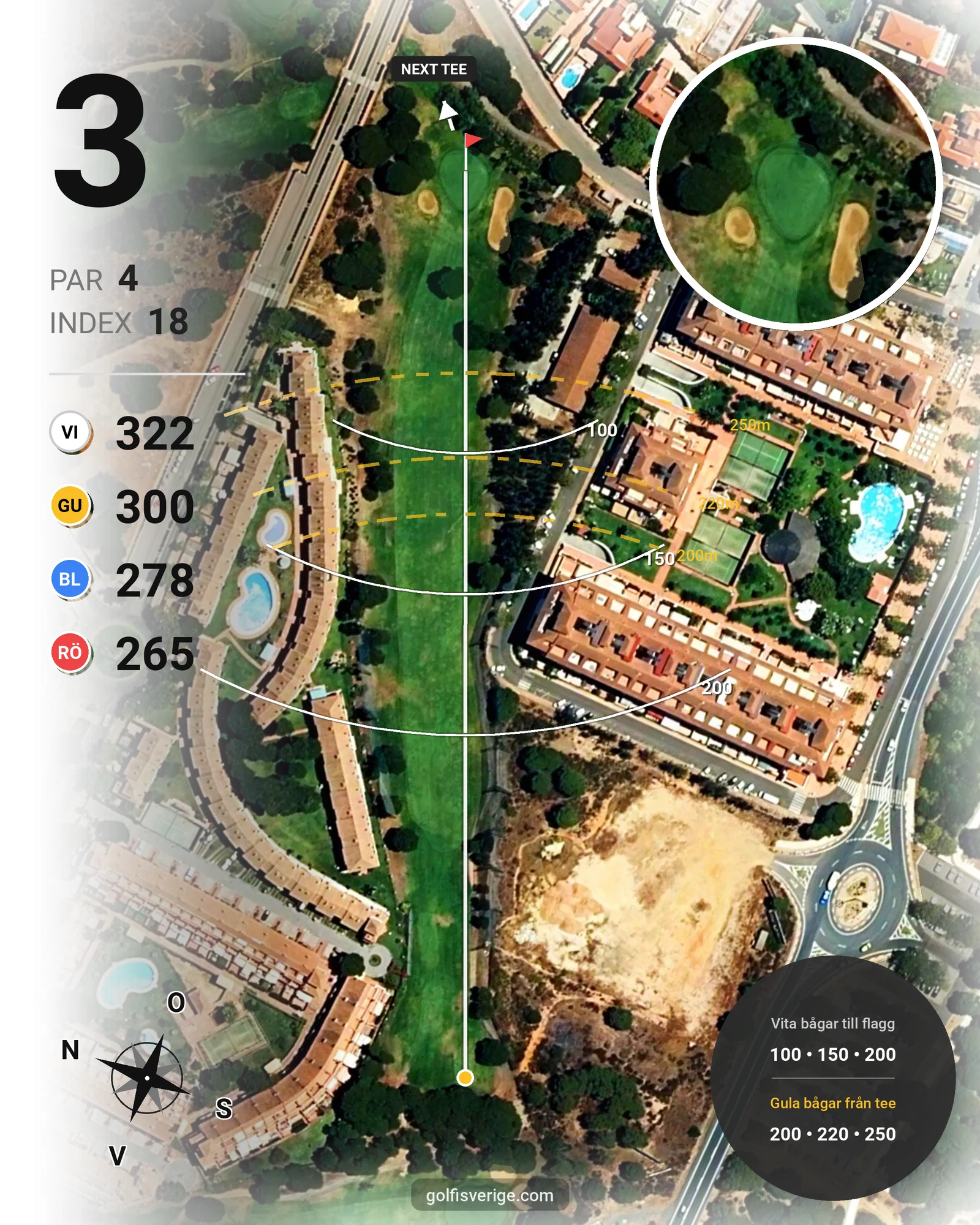 Banguide Nuevo Portil på SoloGolf - GolfiSpanien - Hål 3 karta