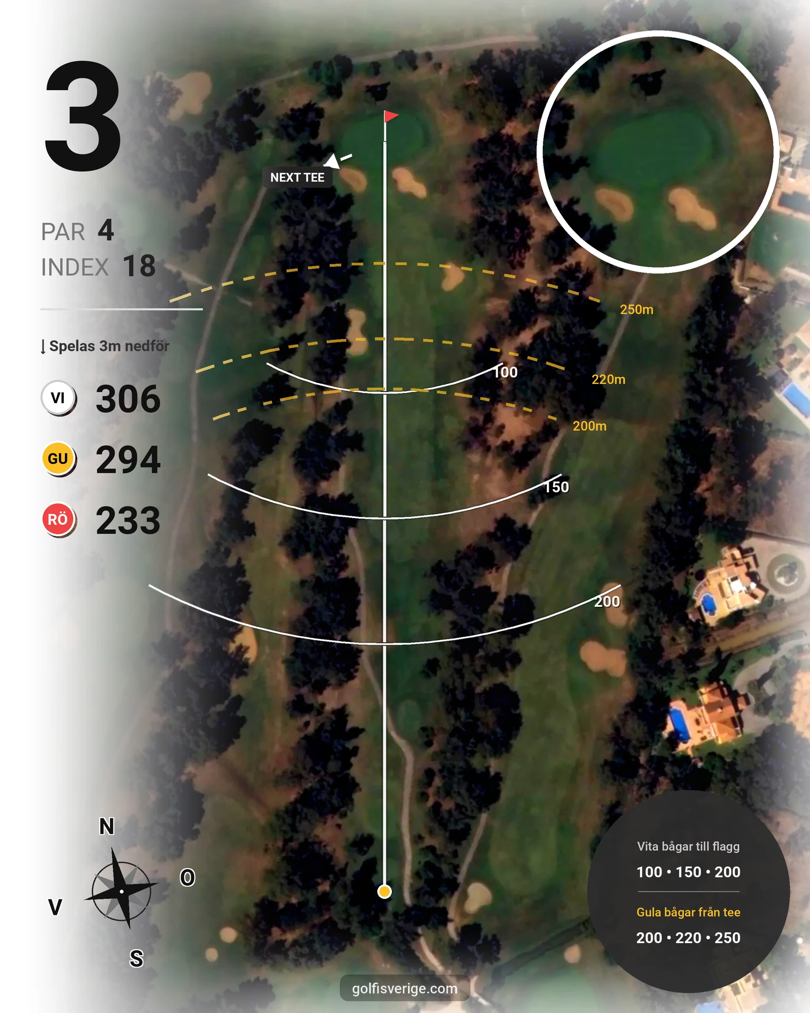 Banguide Penina Championship Course på SoloGolf - GolfiSpanien - Hål 3 karta