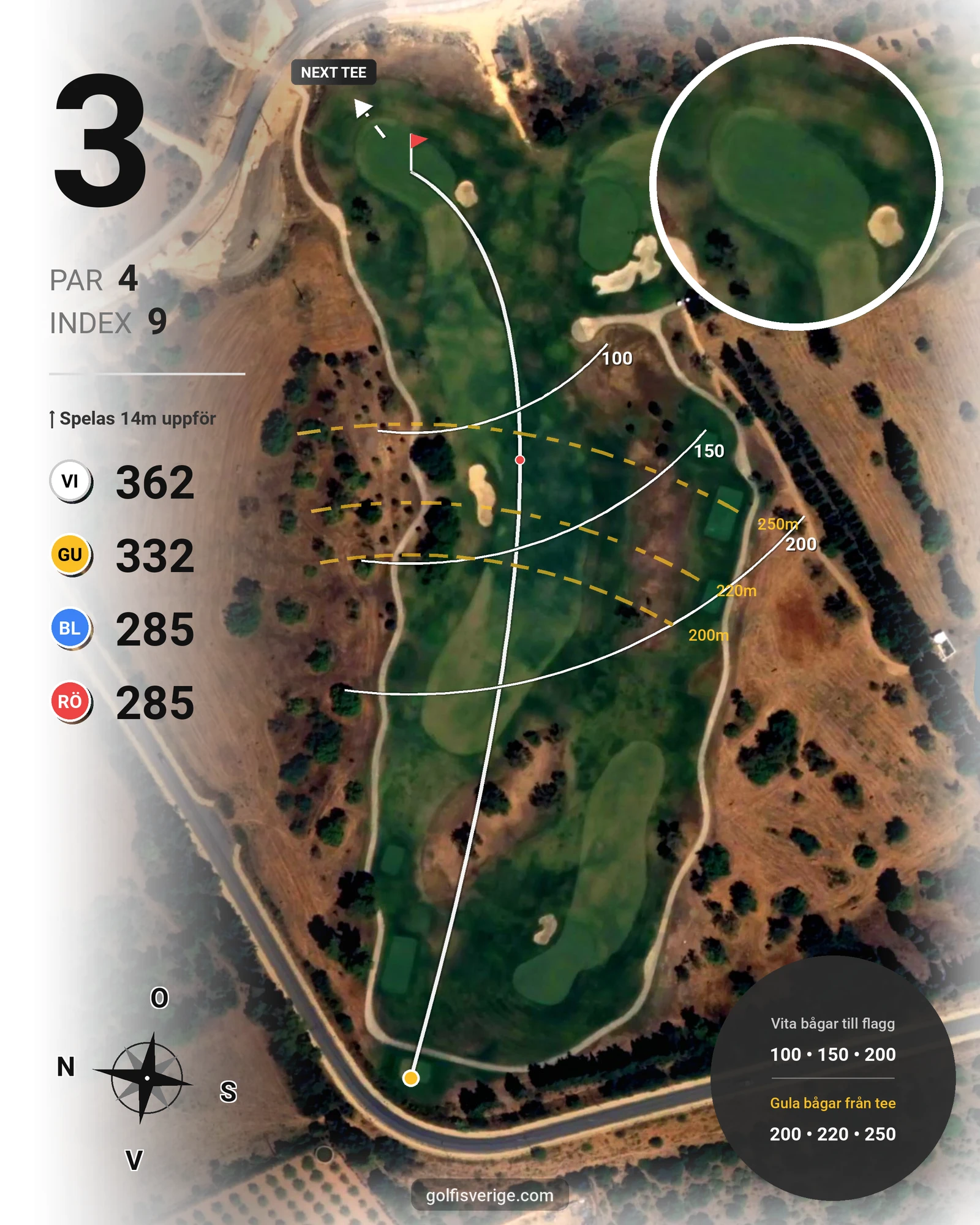 Banguide Palmares Alvor/Lagos på SoloGolf - GolfiSpanien - Hål 3 karta