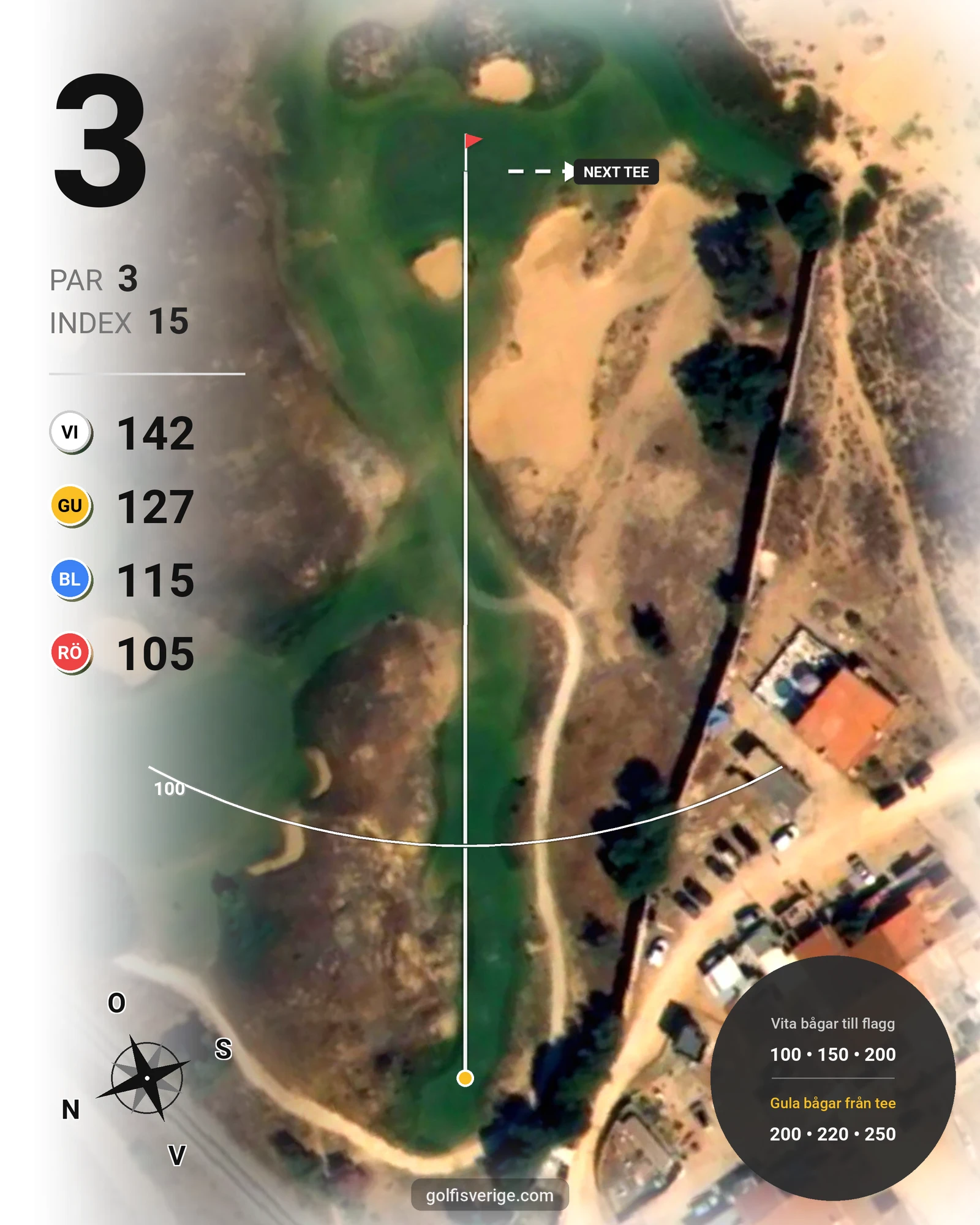 Banguide Palmares Praia/Alvor på SoloGolf - GolfiSpanien - Hål 3 karta
