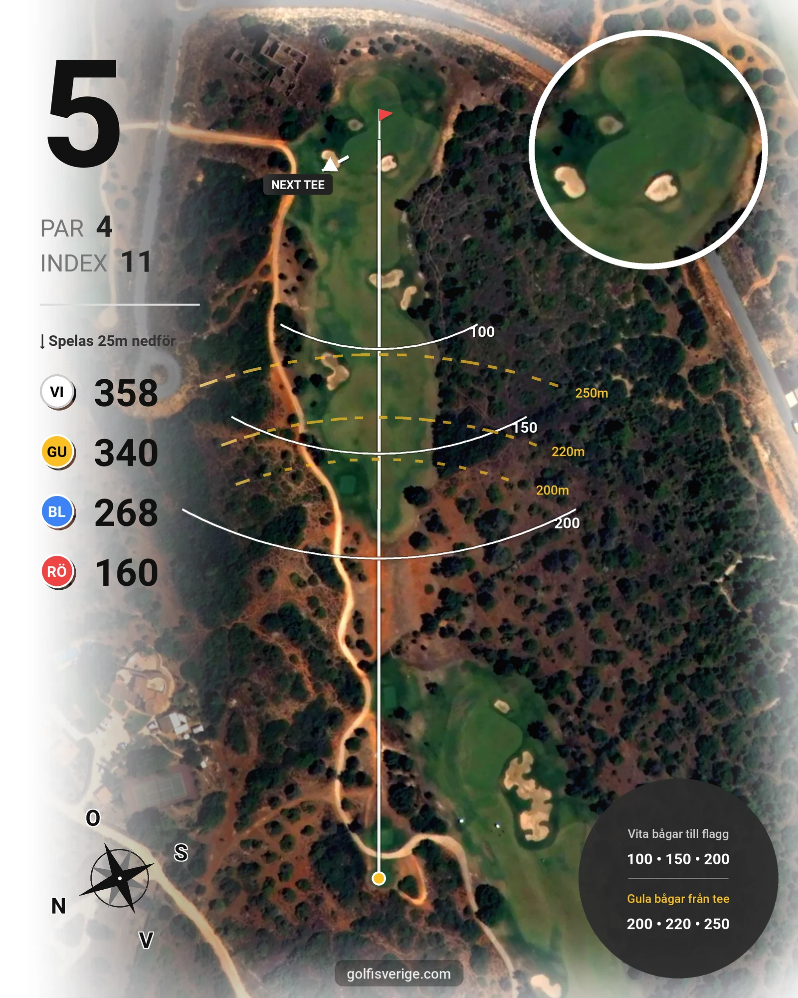Banguide Palmares Alvor/Lagos på SoloGolf - GolfiSpanien - Hål 5 karta