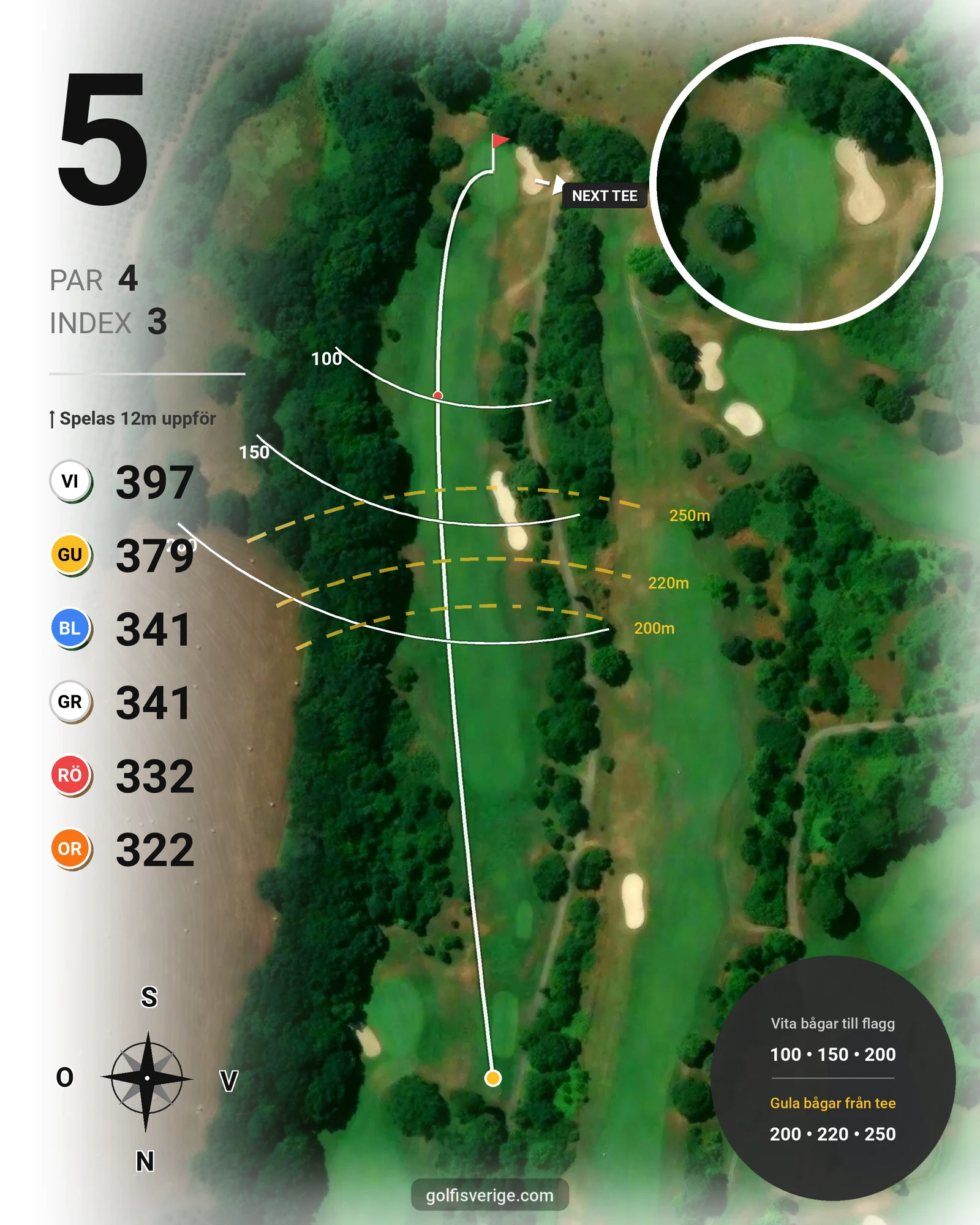 Banguide Golf Nazionale på SoloGolf - GolfiSpanien - Hål 5 karta