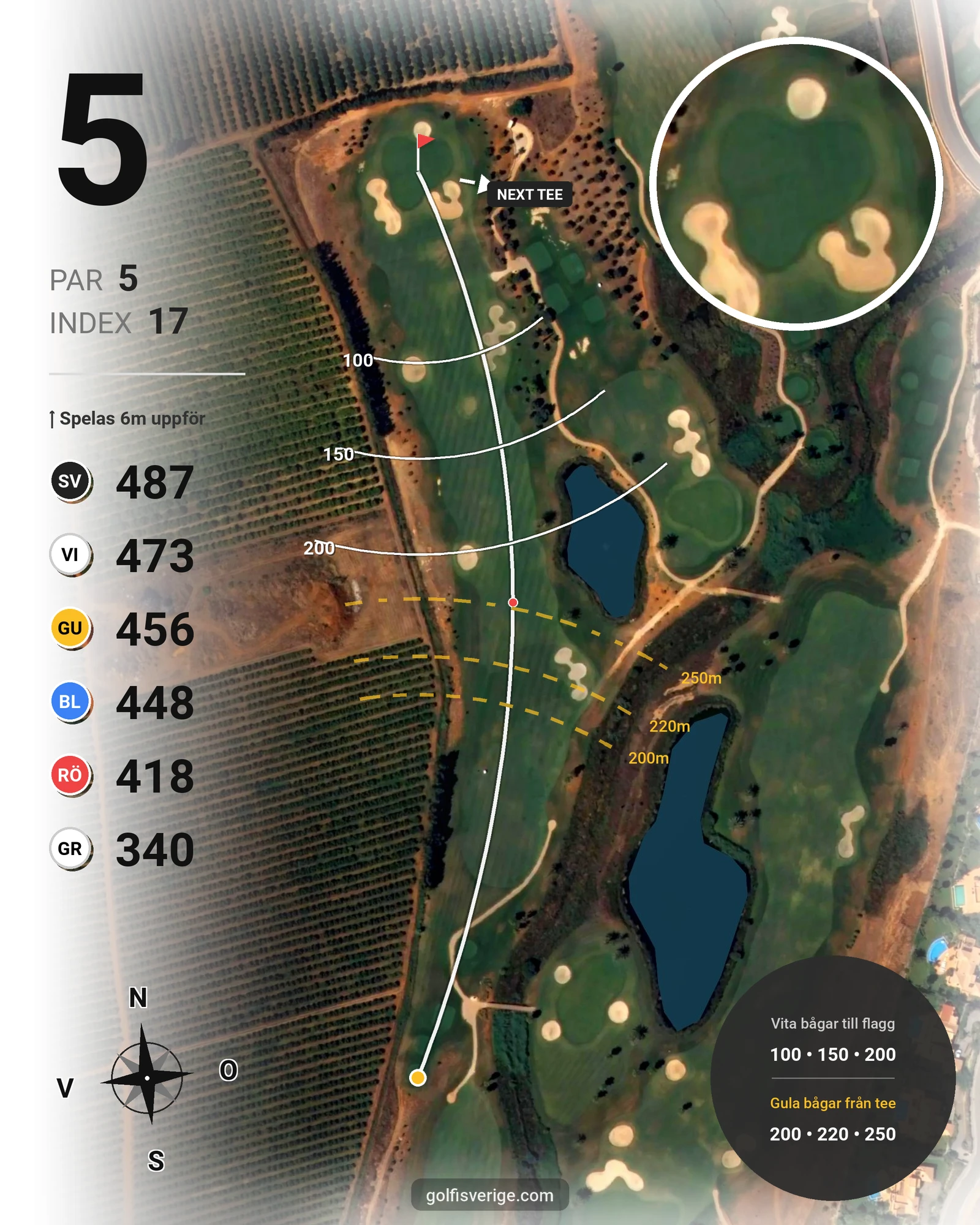Banguide Oconnor Amendoeira Resort på SoloGolf - GolfiSpanien - Hål 5 karta