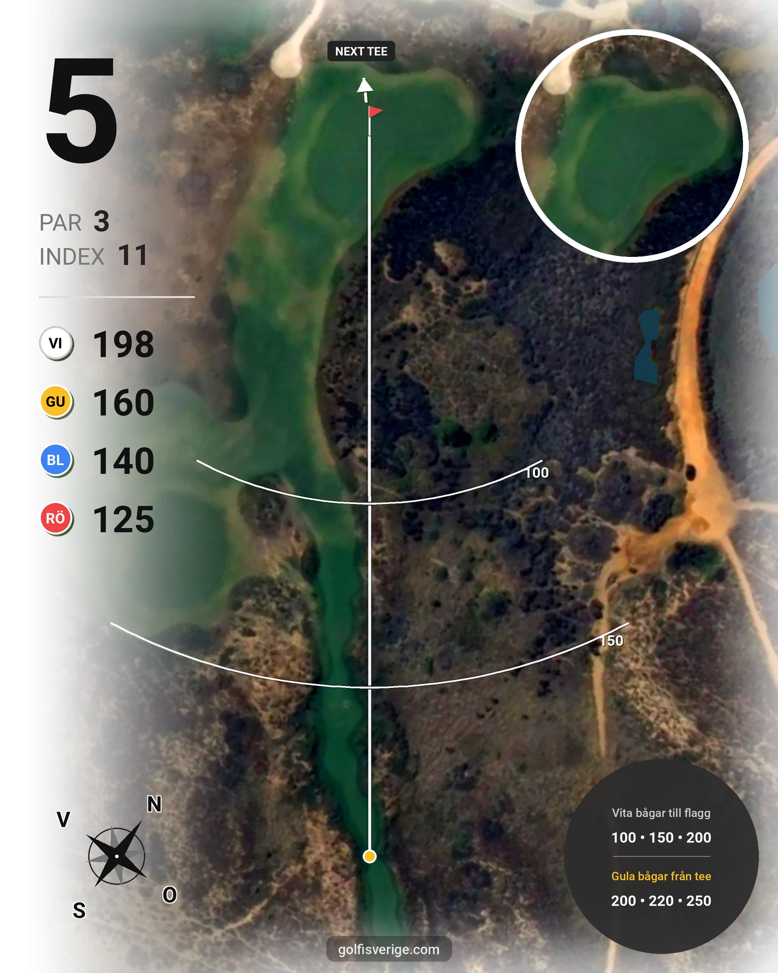 Banguide Palmares Praia/Alvor på SoloGolf - GolfiSpanien - Hål 5 karta