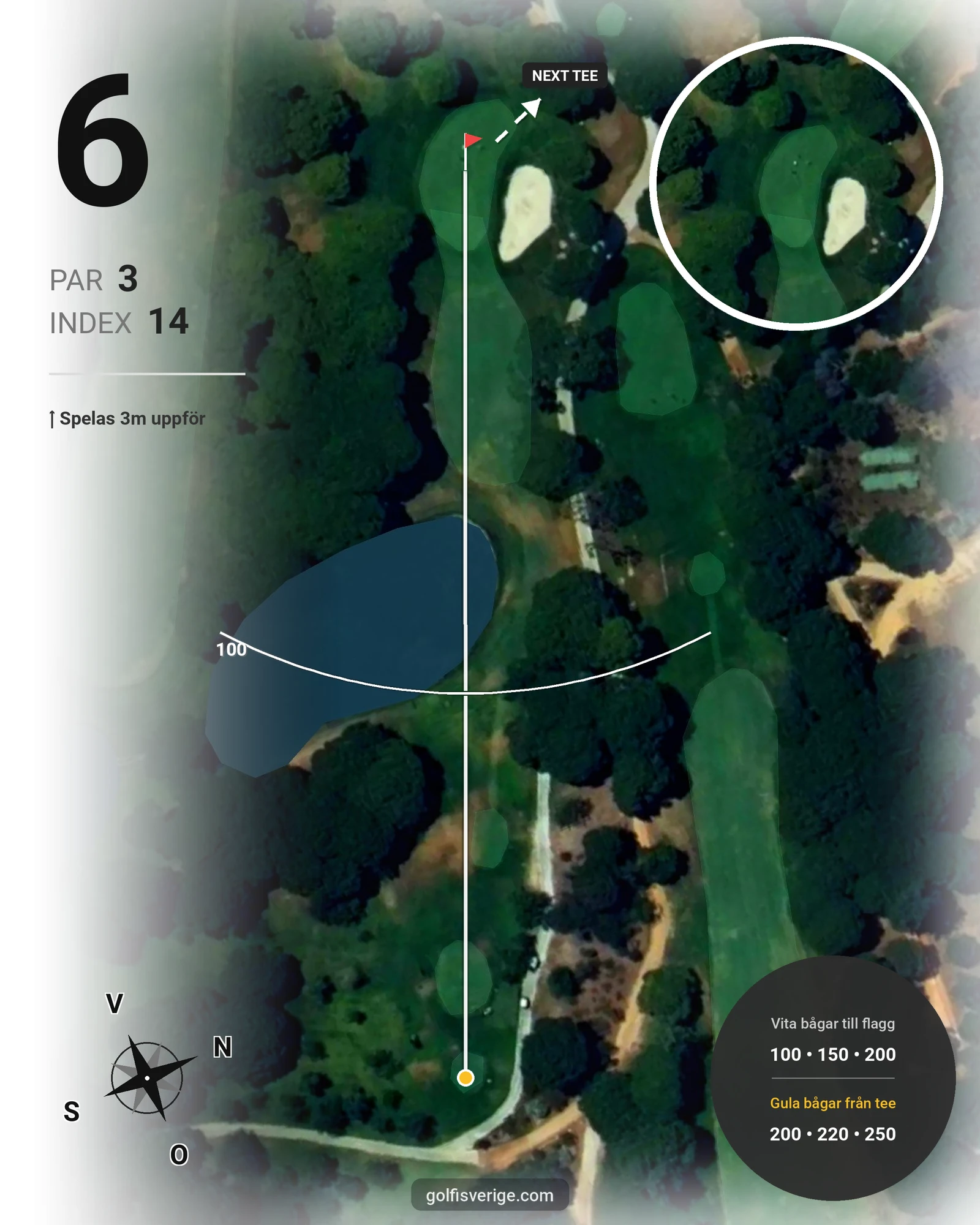 Banguide Vila Sol 10-27  på SoloGolf - GolfiSpanien - Hål 6 karta