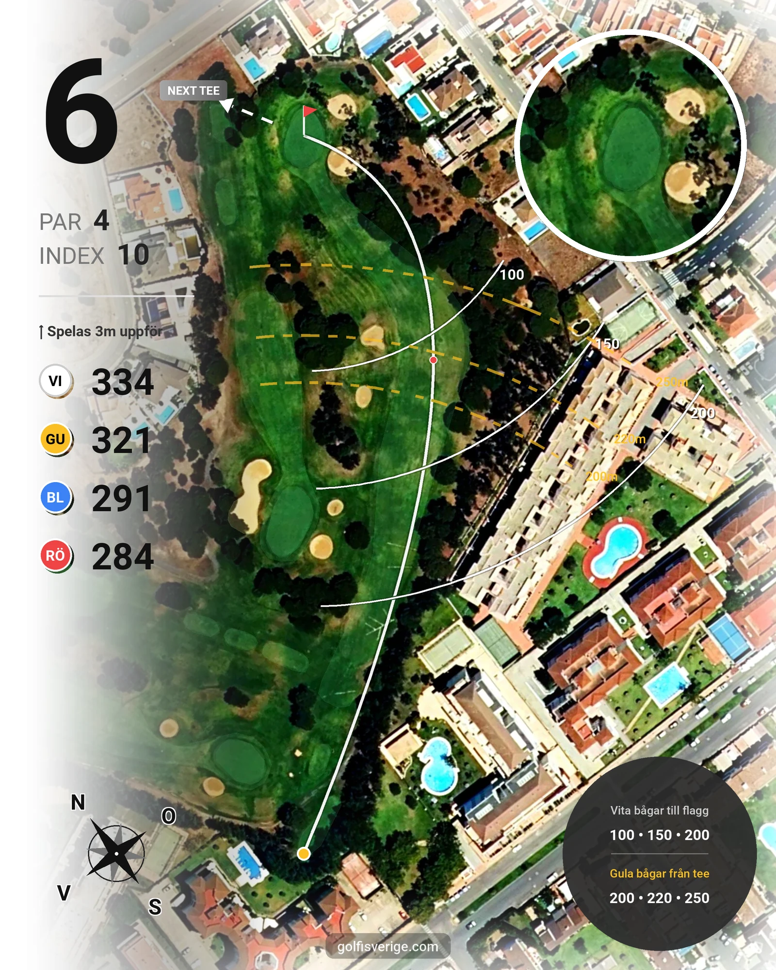 Banguide Nuevo Portil på SoloGolf - GolfiSpanien - Hål 6 karta