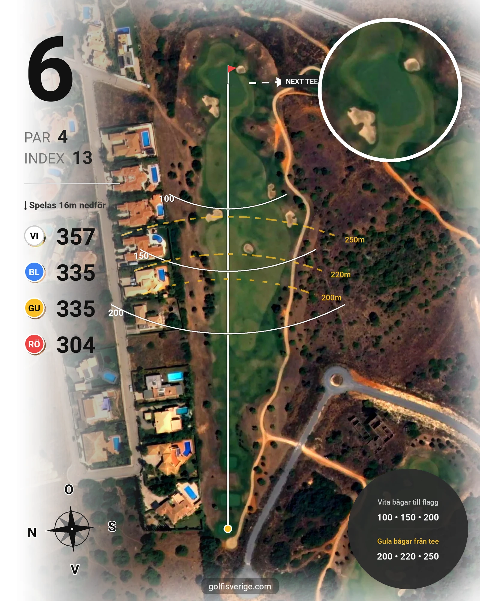 Banguide Palmares Alvor/Lagos på SoloGolf - GolfiSpanien - Hål 6 karta