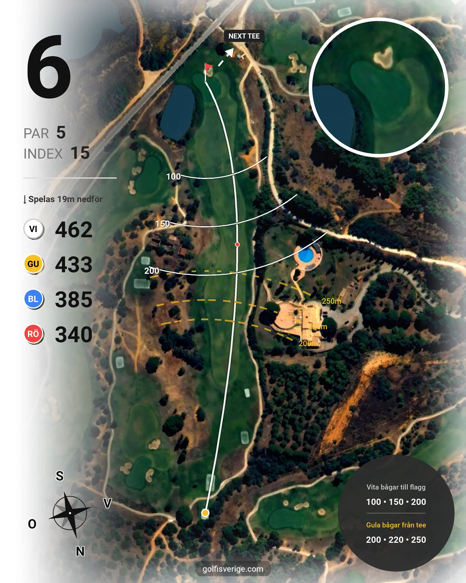 Banguide Palmares Lagos/Praia på SoloGolf - GolfiSpanien - Hål 6 karta