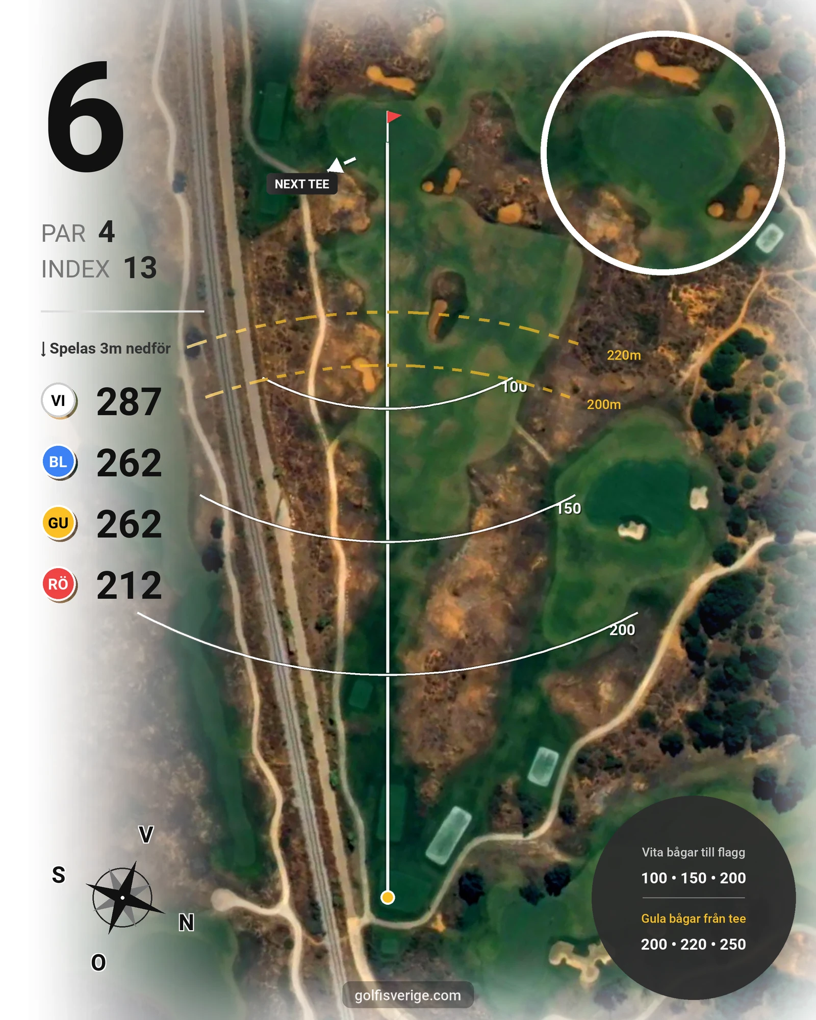 Banguide Palmares Praia/Alvor på SoloGolf - GolfiSpanien - Hål 6 karta