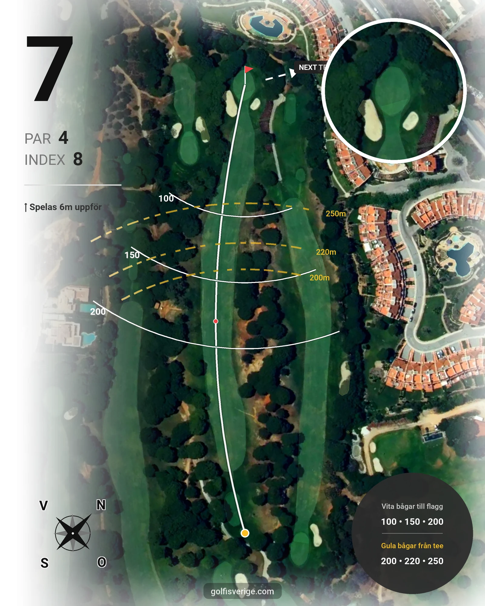 Banguide Vila Sol 10-27  på SoloGolf - GolfiSpanien - Hål 7 karta