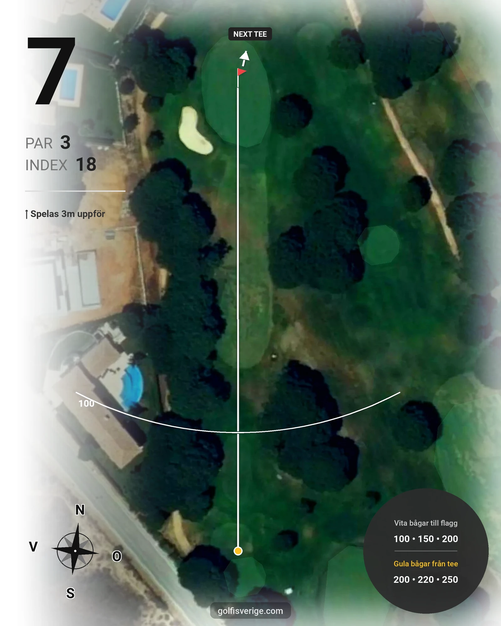 Banguide Vila Sol 19-9 på SoloGolf - GolfiSpanien - Hål 7 karta