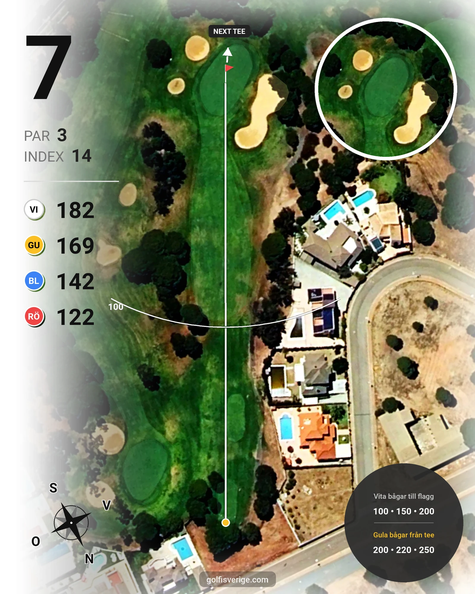 Banguide Nuevo Portil på SoloGolf - GolfiSpanien - Hål 7 karta
