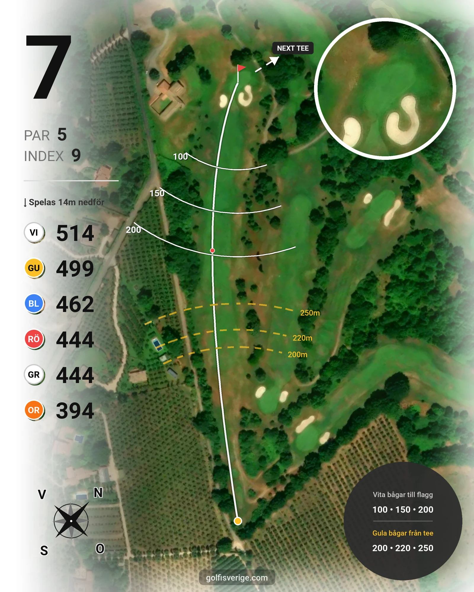 Banguide Golf Nazionale på SoloGolf - GolfiSpanien - Hål 7 karta