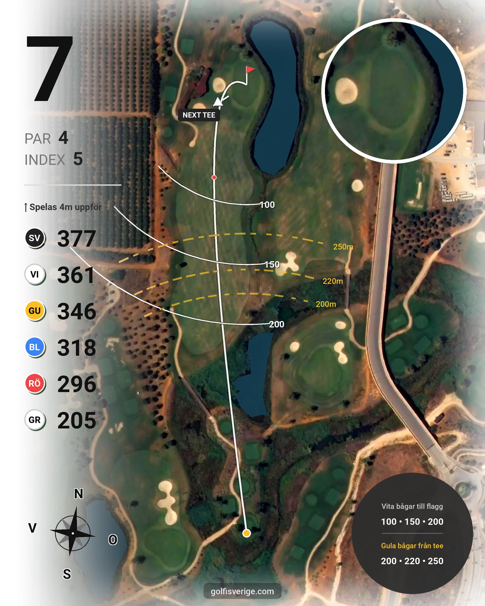 Banguide Oconnor Amendoeira Resort på SoloGolf - GolfiSpanien - Hål 7 karta