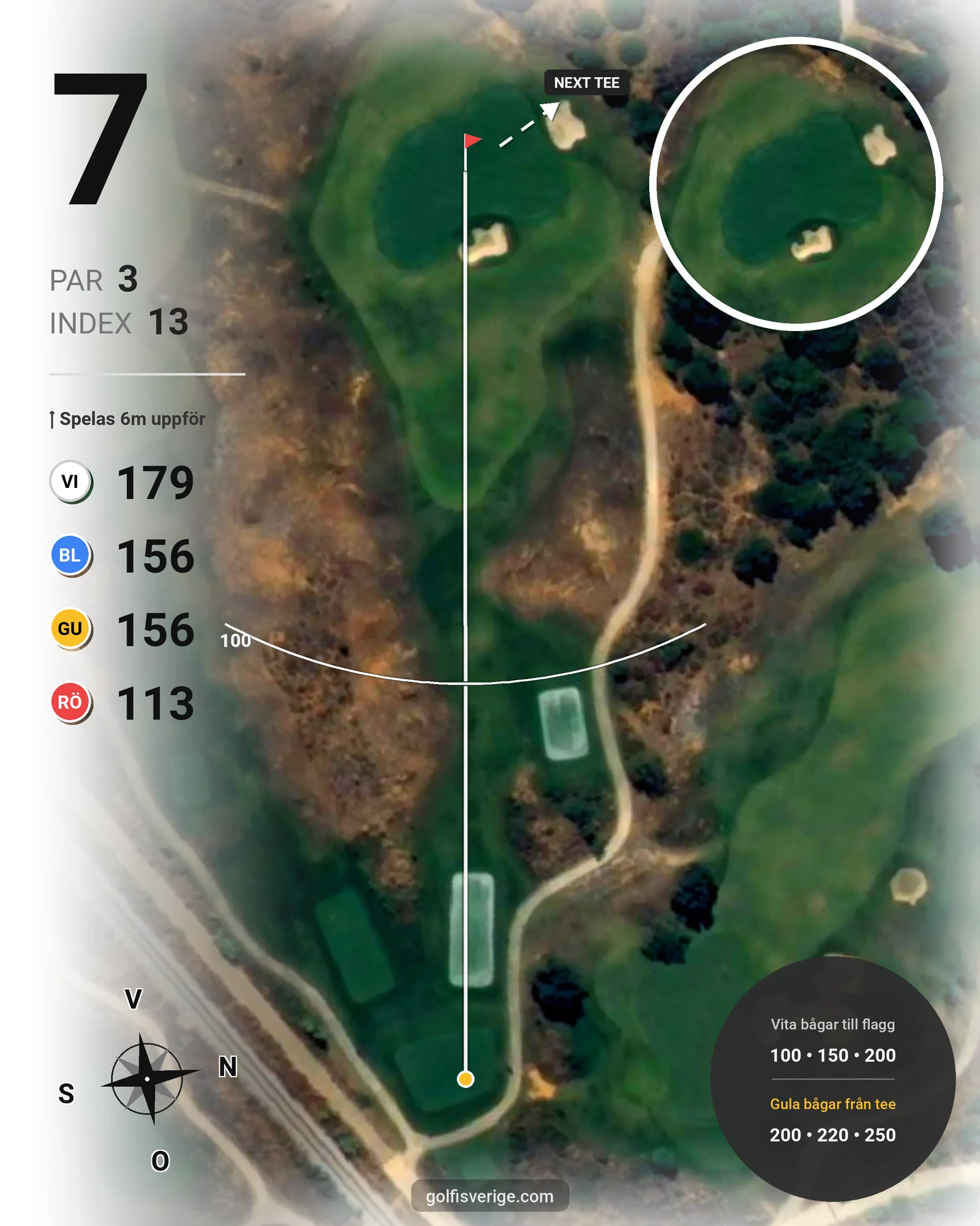 Banguide Palmares Lagos/Praia på SoloGolf - GolfiSpanien - Hål 7 karta