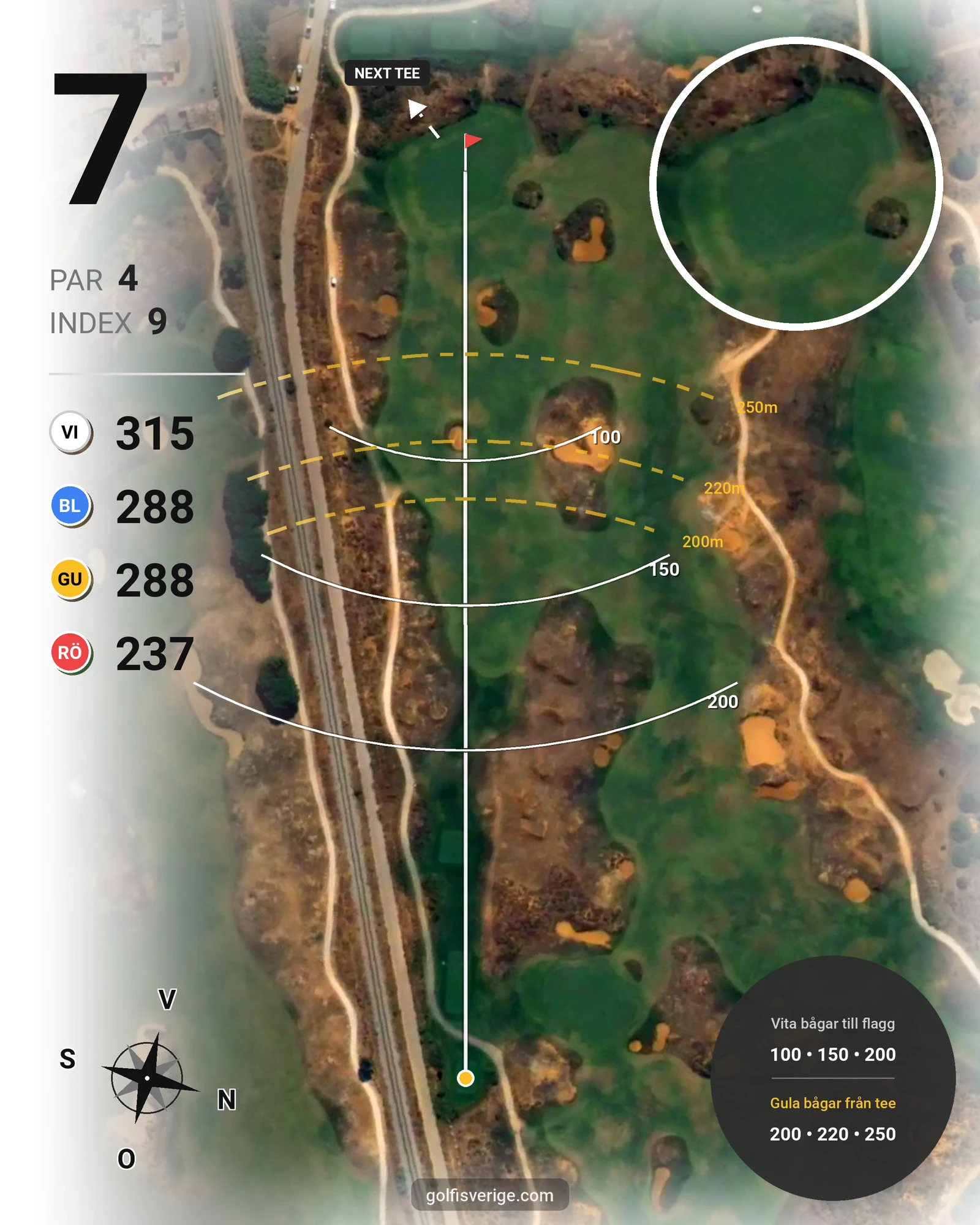 Banguide Palmares Praia/Alvor på SoloGolf - GolfiSpanien - Hål 7 karta