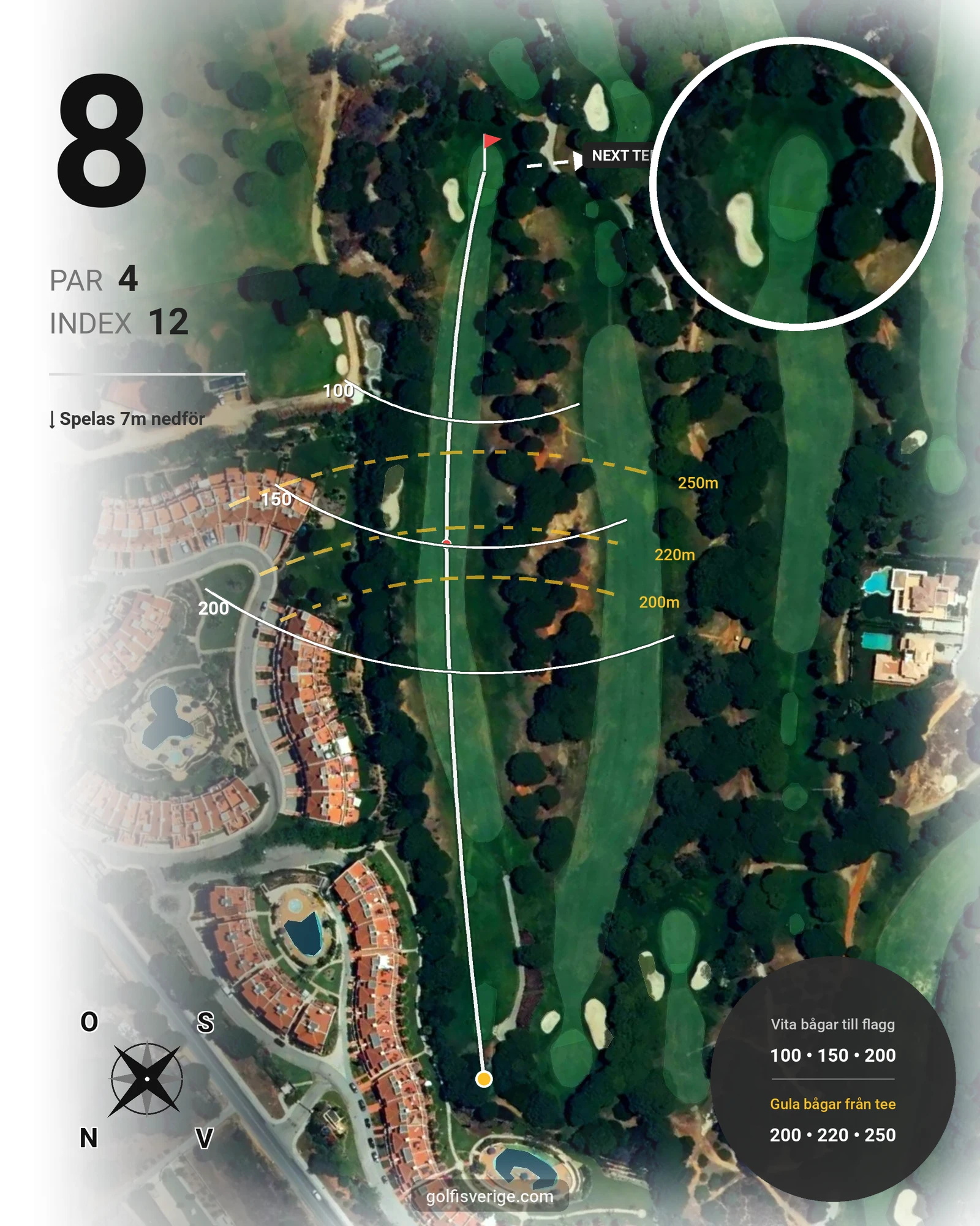 Banguide Vila Sol 10-27  på SoloGolf - GolfiSpanien - Hål 8 karta