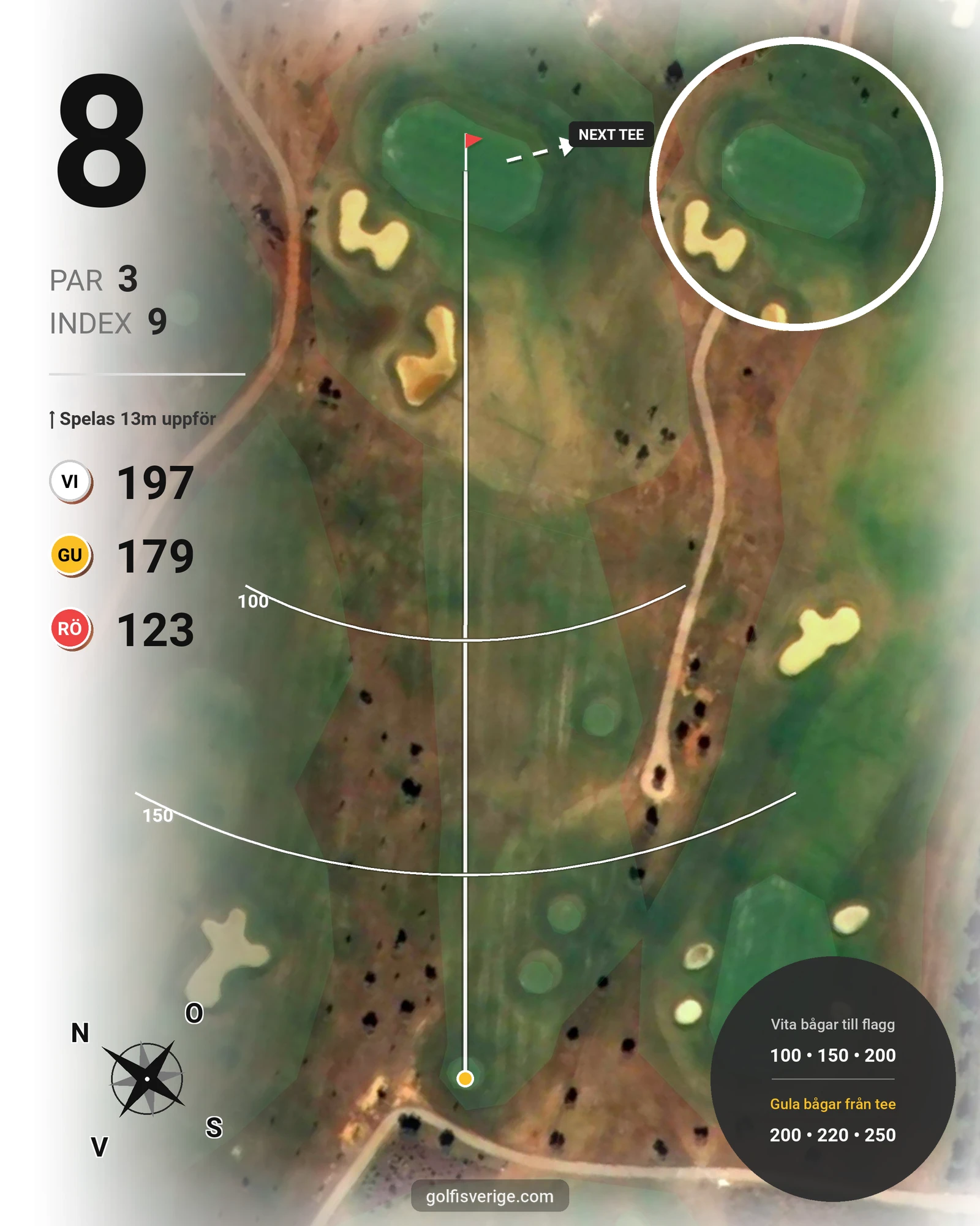 Banguide Morgado på SoloGolf - GolfiSpanien - Hål 8 karta