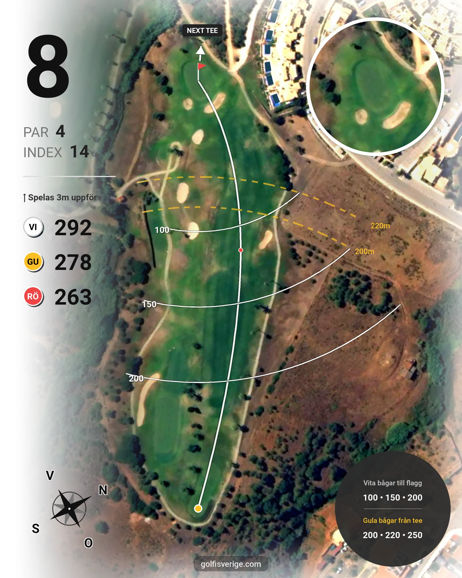 Banguide Santo Antonio på SoloGolf - GolfiSpanien - Hål 8 karta