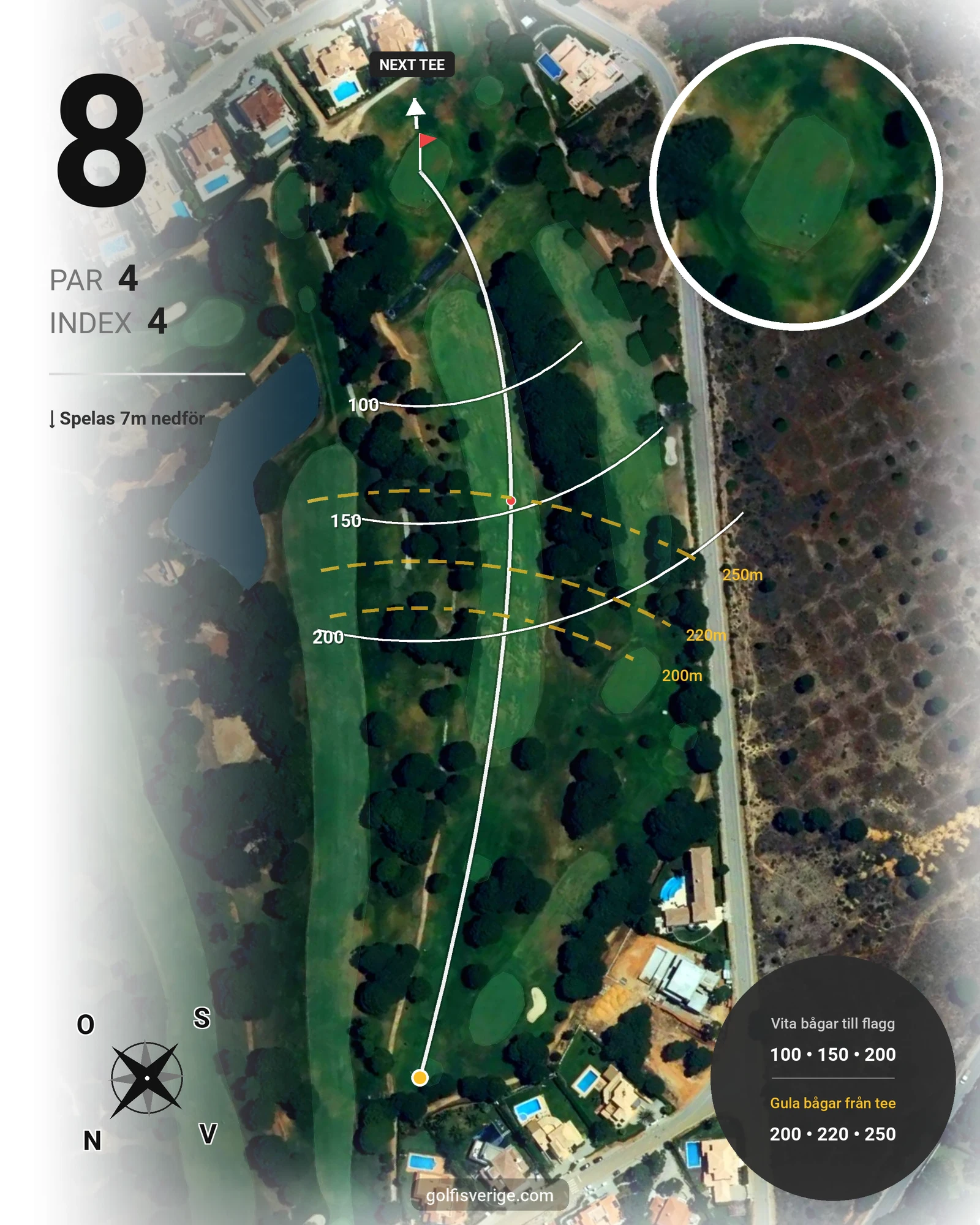 Banguide Vila Sol 19-9 på SoloGolf - GolfiSpanien - Hål 8 karta