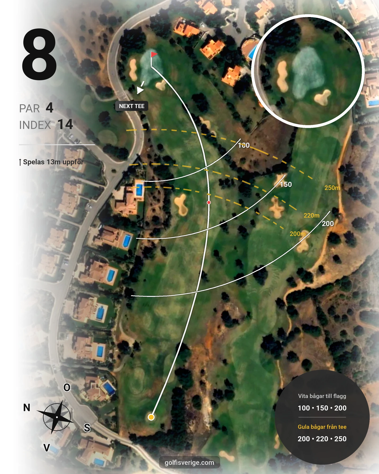 Banguide Vale da Pinta på SoloGolf - GolfiSpanien - Hål 8 karta