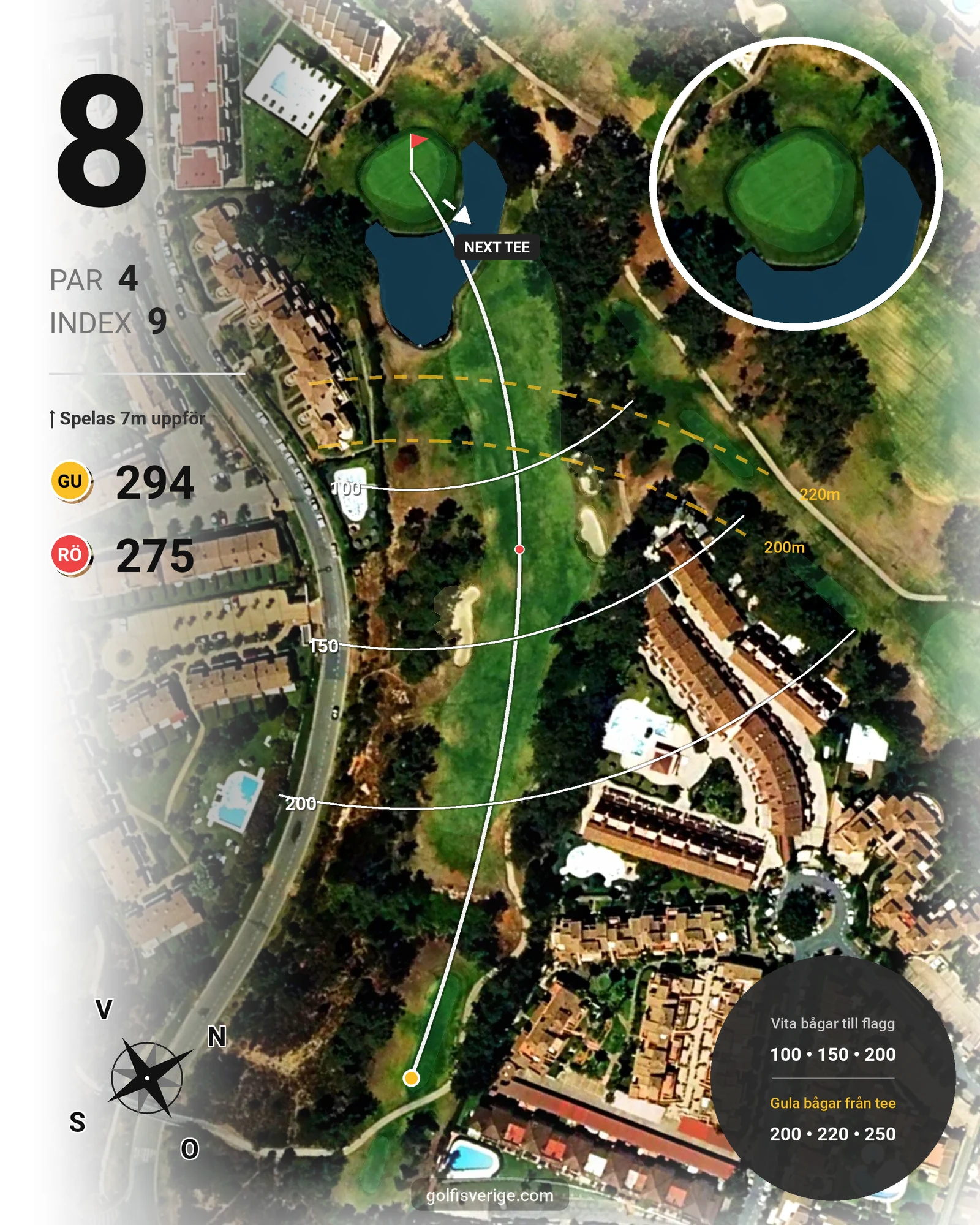 Banguide Islantilla 10-27 på SoloGolf - GolfiSpanien - Hål 8 karta