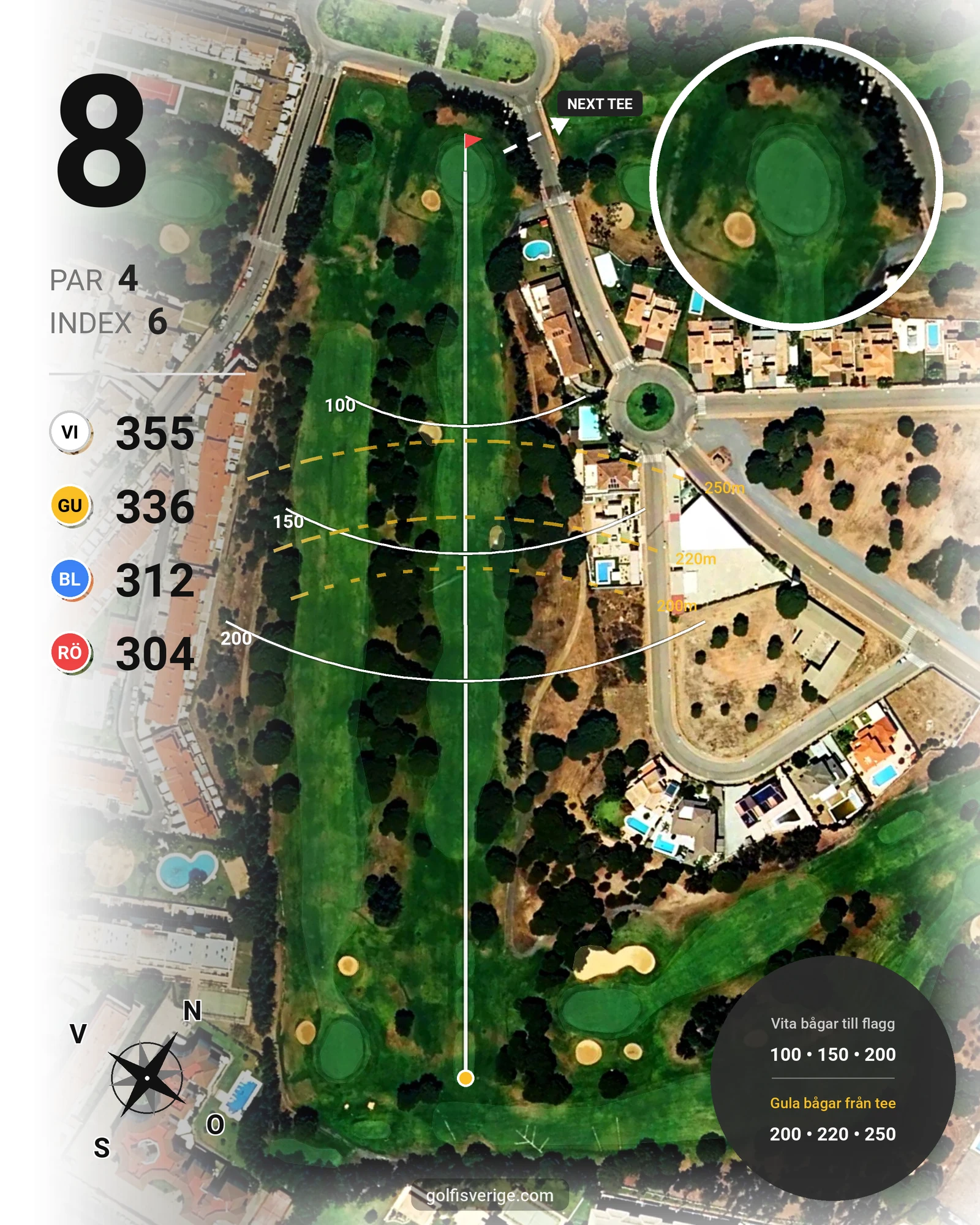Banguide Nuevo Portil på SoloGolf - GolfiSpanien - Hål 8 karta