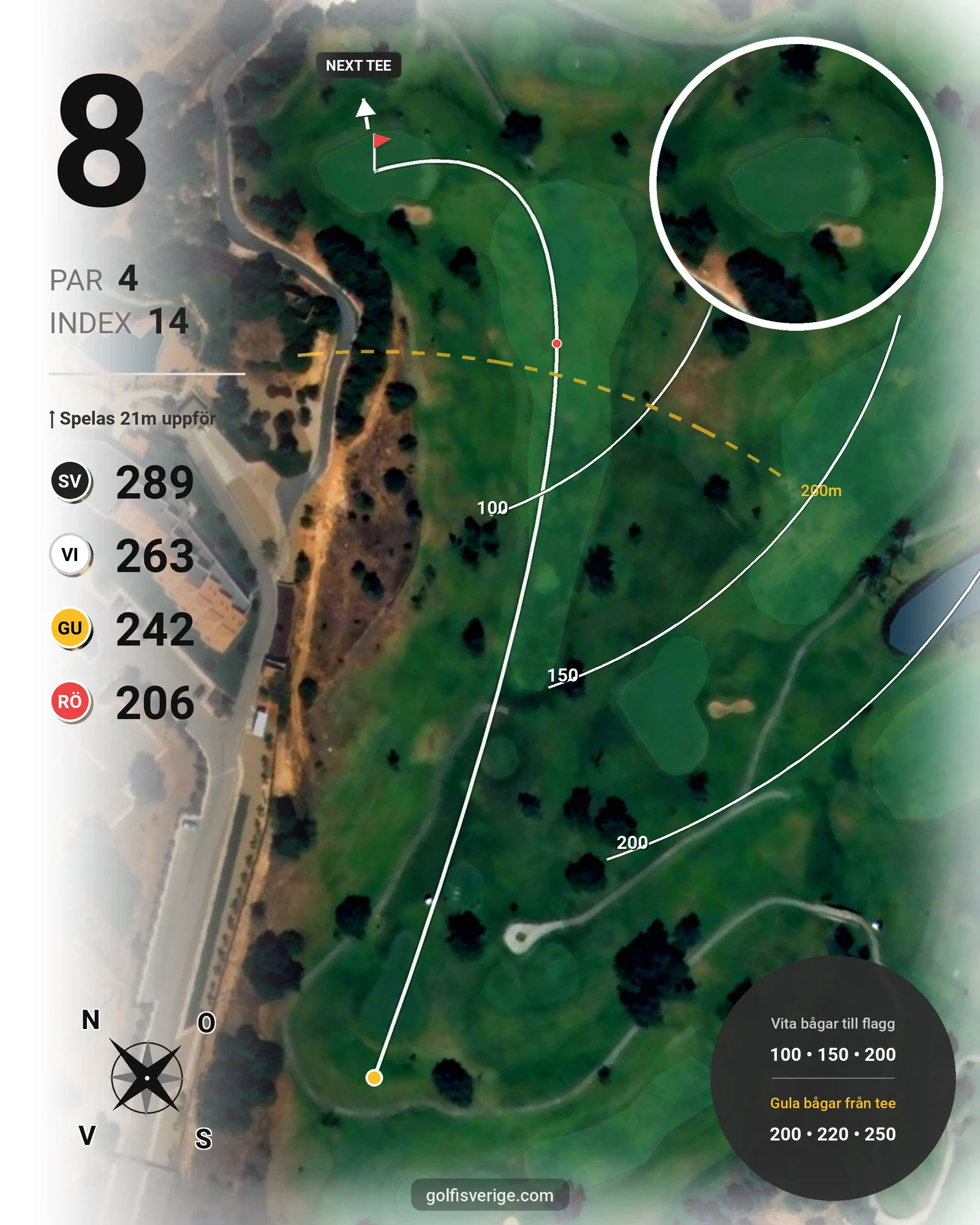 Banguide Gramacho på SoloGolf - GolfiSpanien - Hål 8 karta