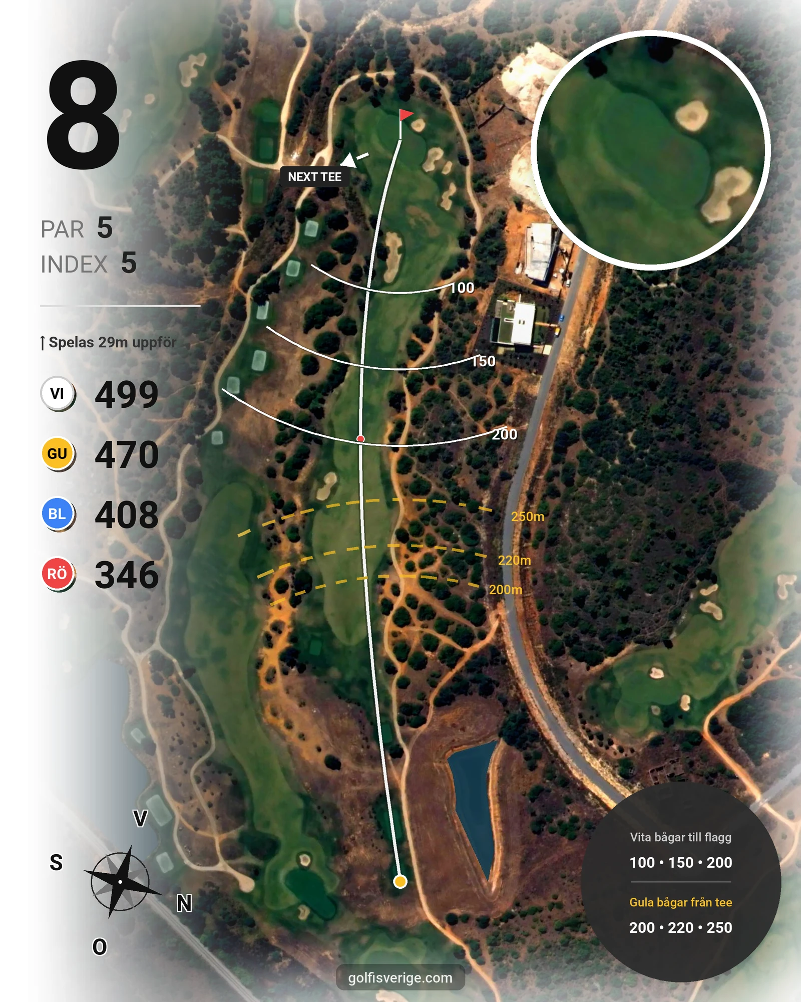 Banguide Palmares Alvor/Lagos på SoloGolf - GolfiSpanien - Hål 8 karta