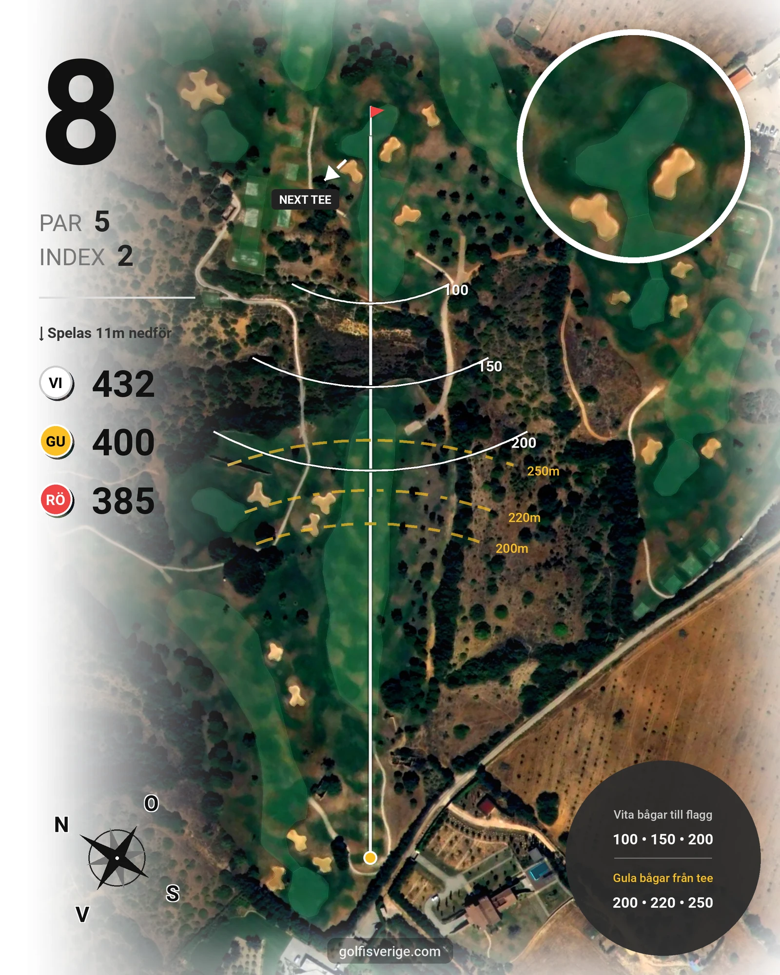 Banguide Boavista på SoloGolf - GolfiSpanien - Hål 8 karta