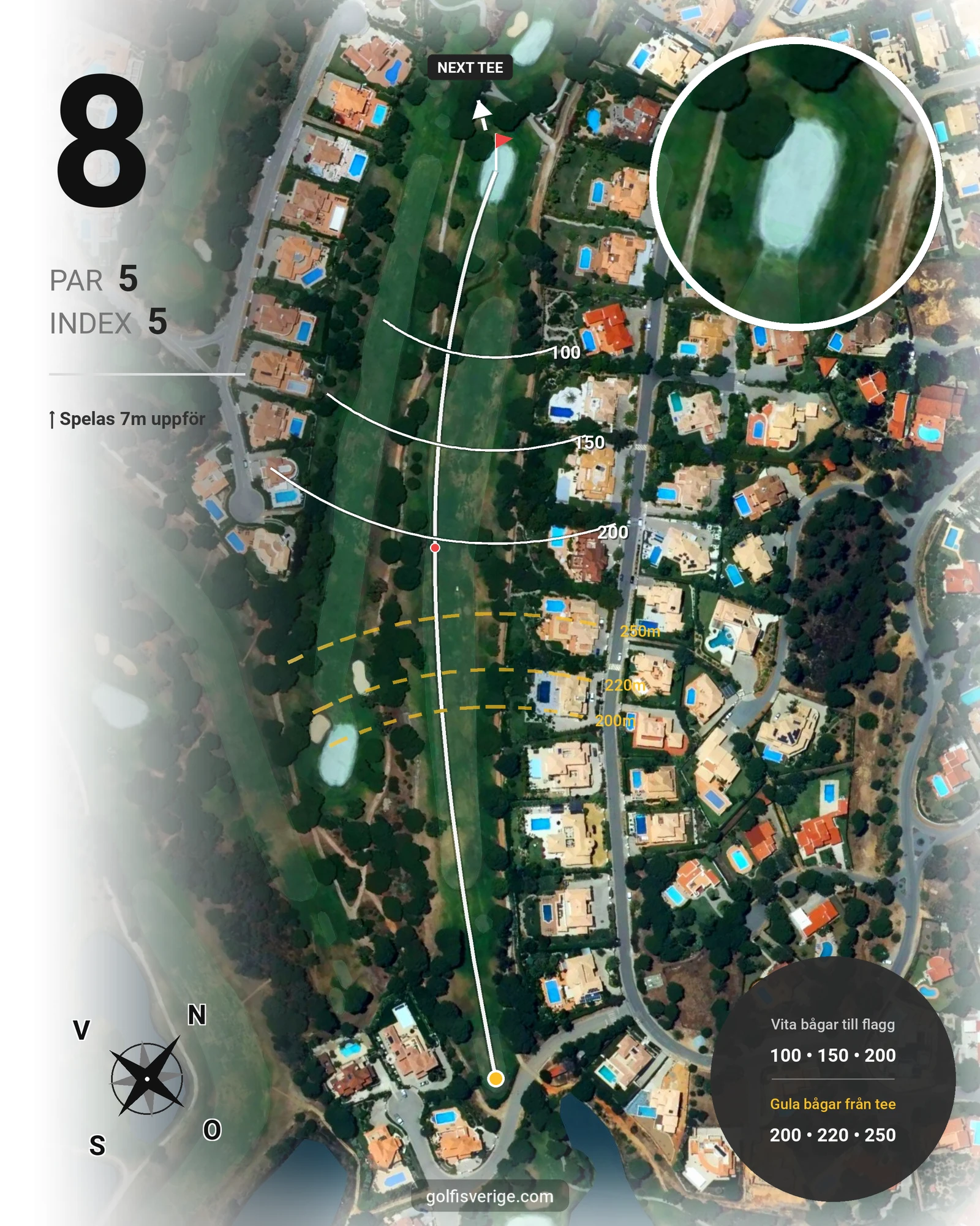 Banguide Vila Sol 1-18 på SoloGolf - GolfiSpanien - Hål 8 karta