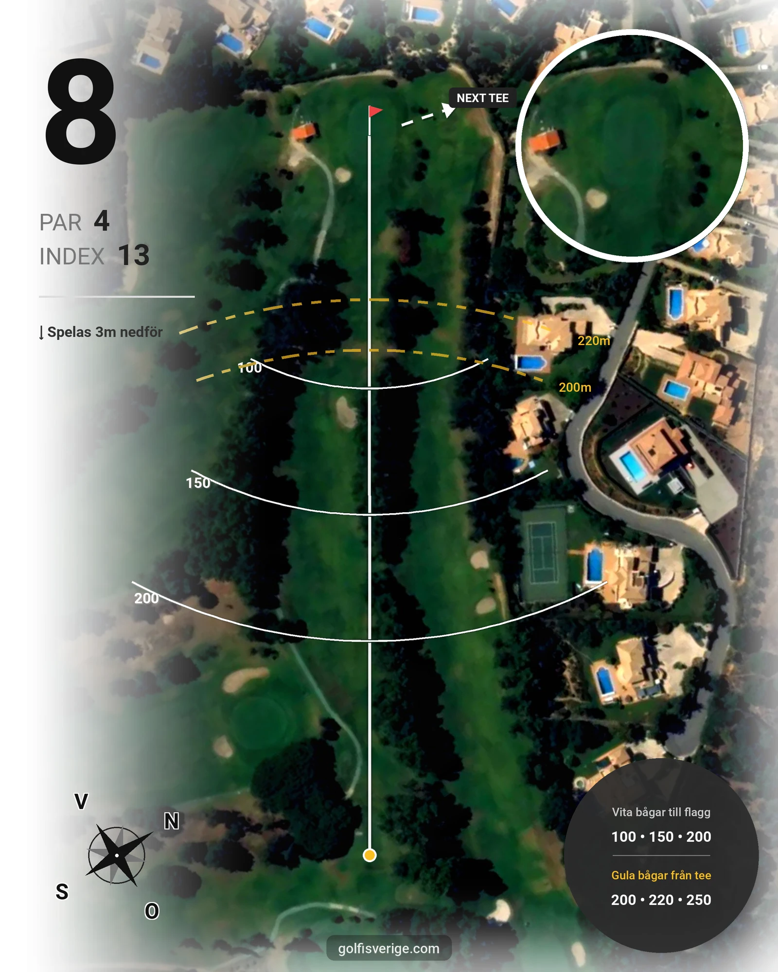 Banguide Alto på SoloGolf - GolfiSpanien - Hål 8 karta