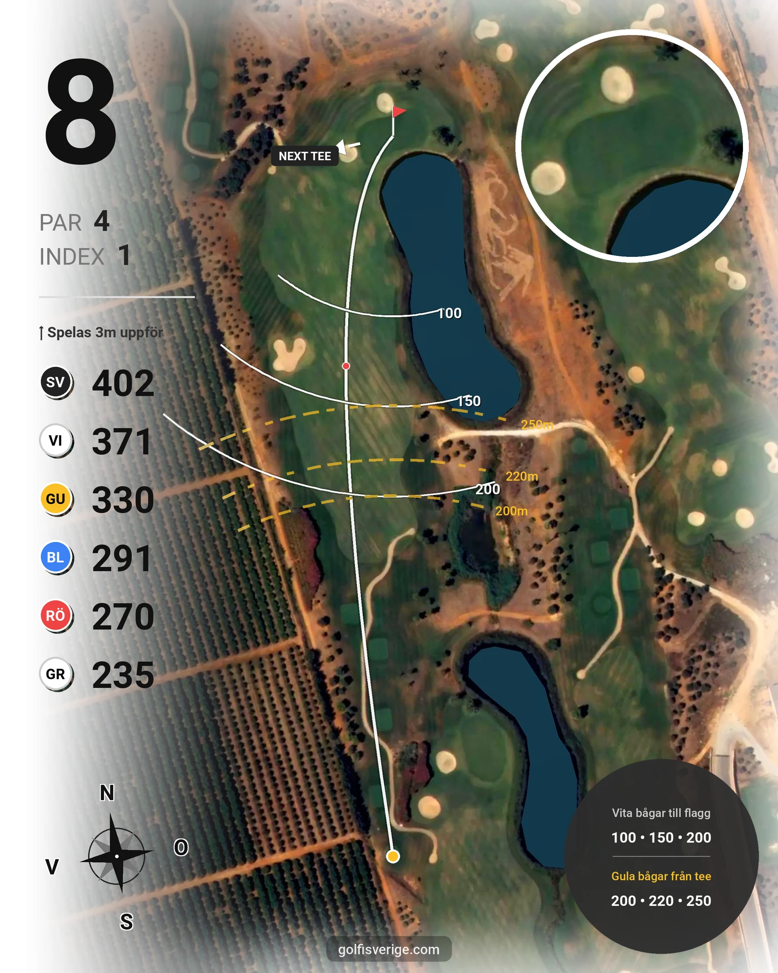 Banguide Oconnor Amendoeira Resort på SoloGolf - GolfiSpanien - Hål 8 karta