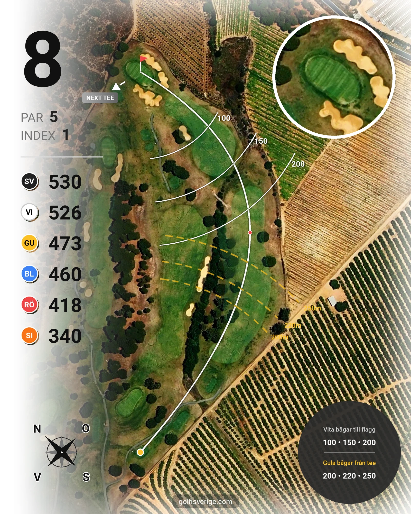 Banguide El Rompido Norte på SoloGolf - GolfiSpanien - Hål 8 karta