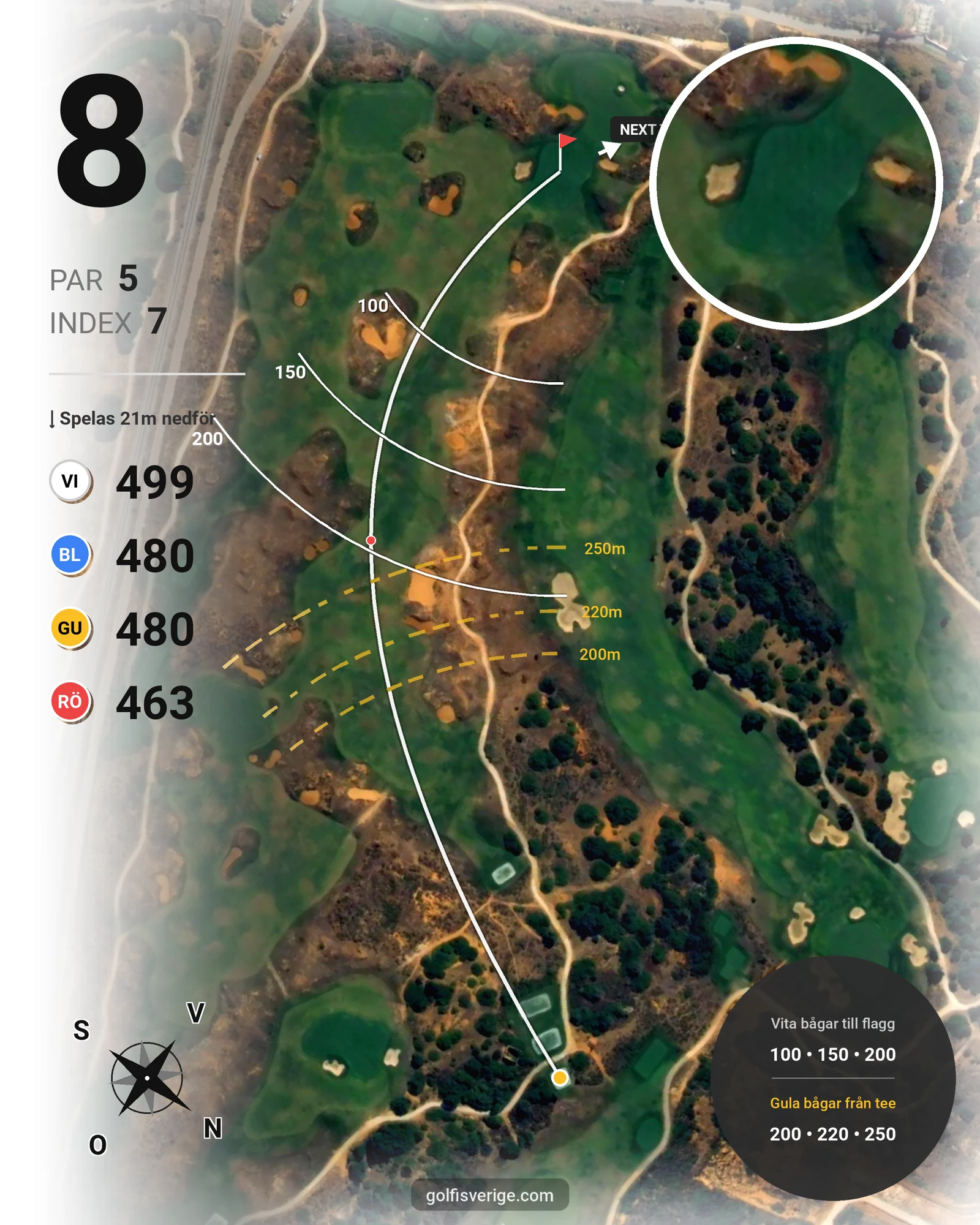 Banguide Palmares Lagos/Praia på SoloGolf - GolfiSpanien - Hål 8 karta