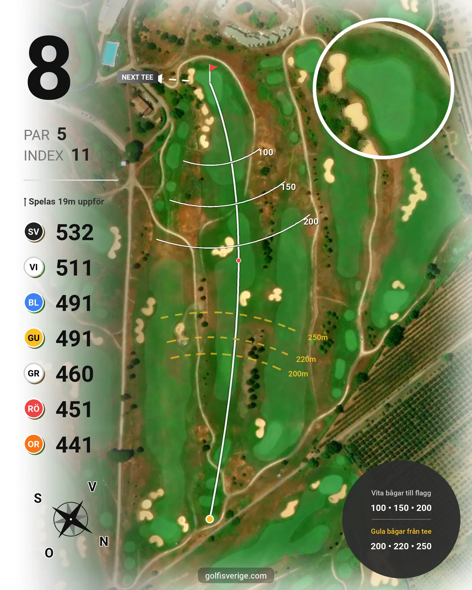 Banguide Terre dei Consoli på SoloGolf - GolfiSpanien - Hål 8 karta