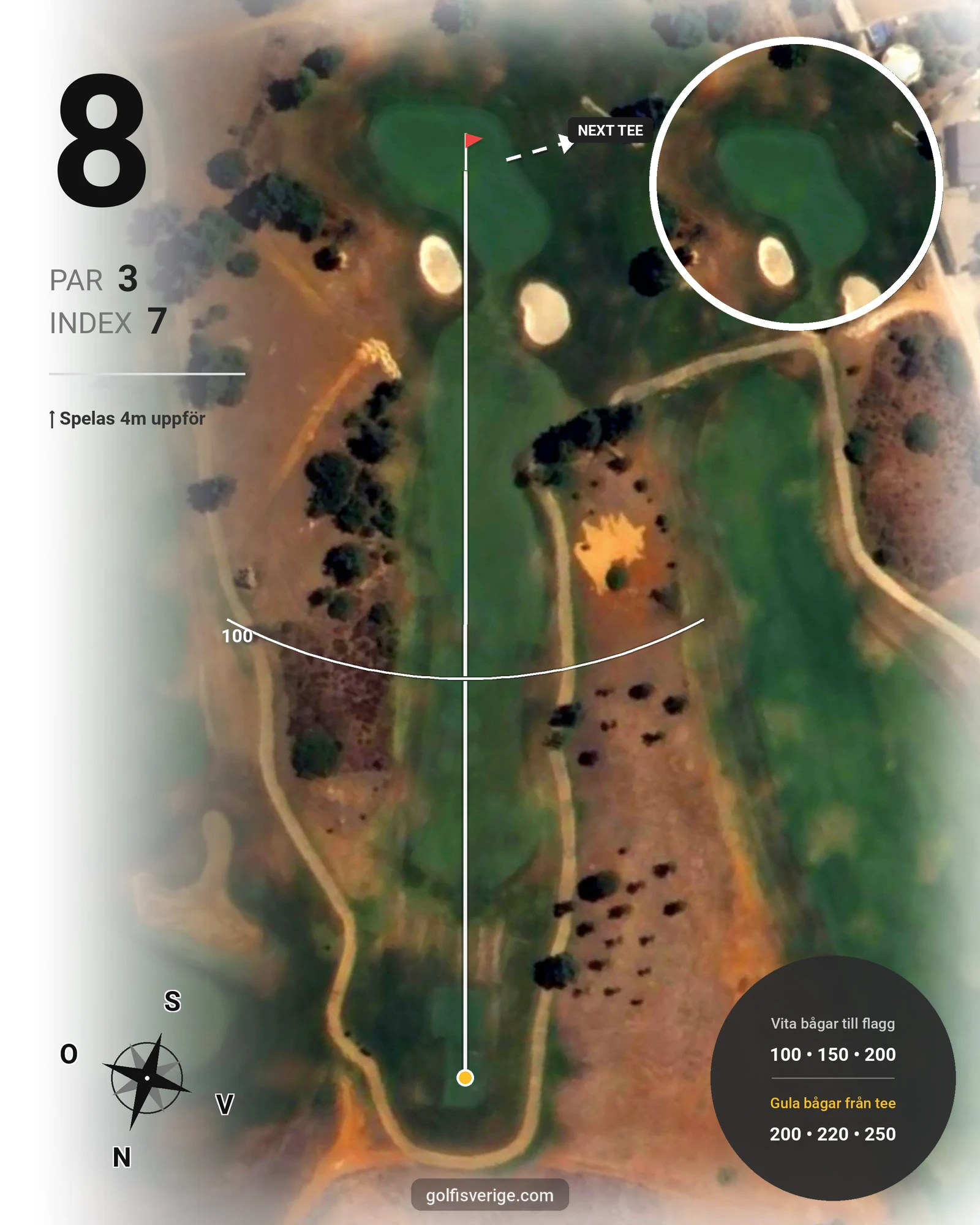 Banguide Silves på SoloGolf - GolfiSpanien - Hål 8 karta