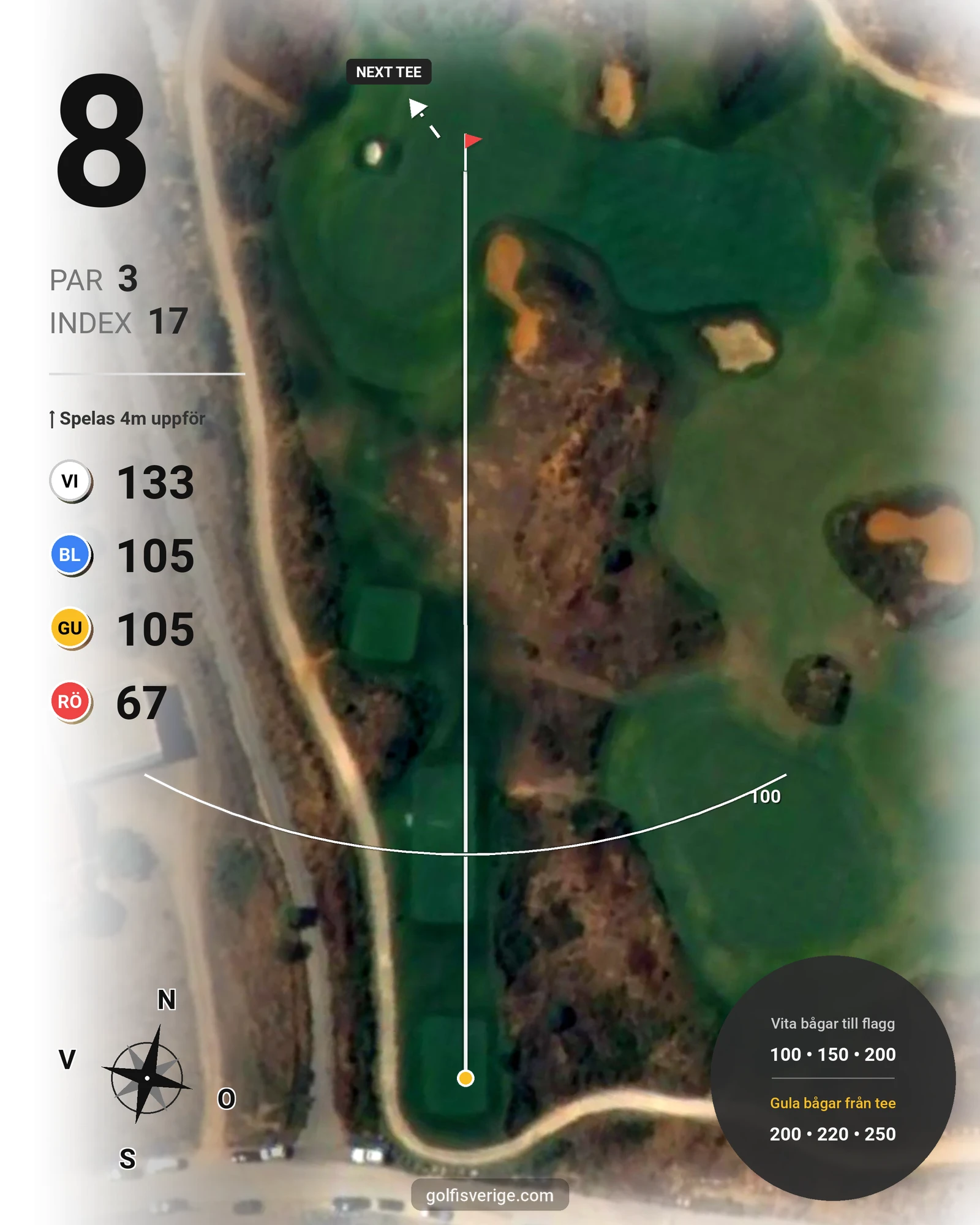 Banguide Palmares Praia/Alvor på SoloGolf - GolfiSpanien - Hål 8 karta