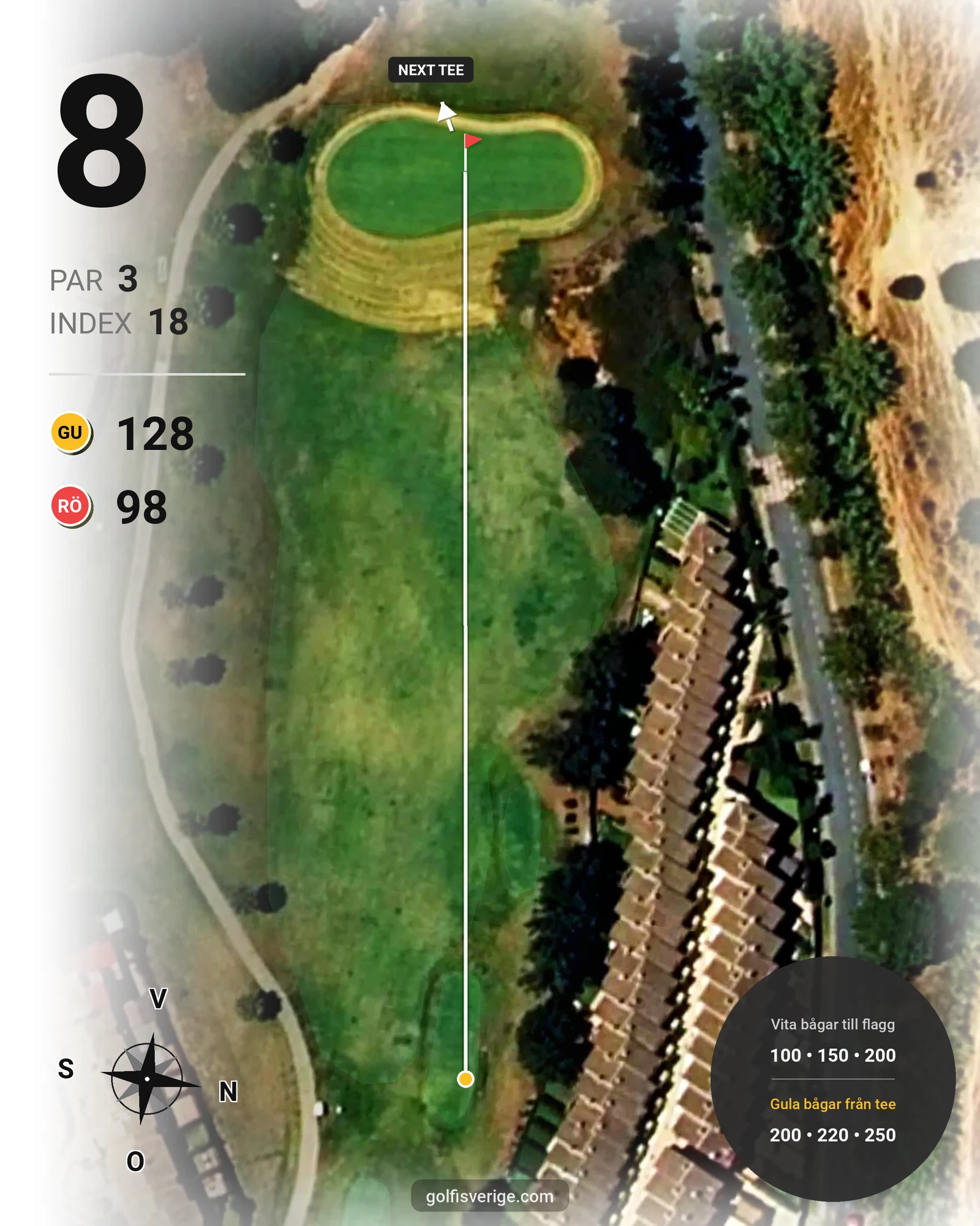 Banguide Islantilla 1-18 på SoloGolf - GolfiSpanien - Hål 8 karta