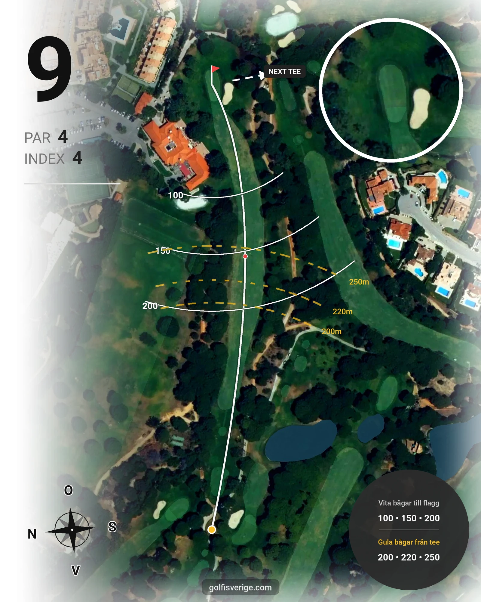 Banguide Vila Sol 10-27  på SoloGolf - GolfiSpanien - Hål 9 karta