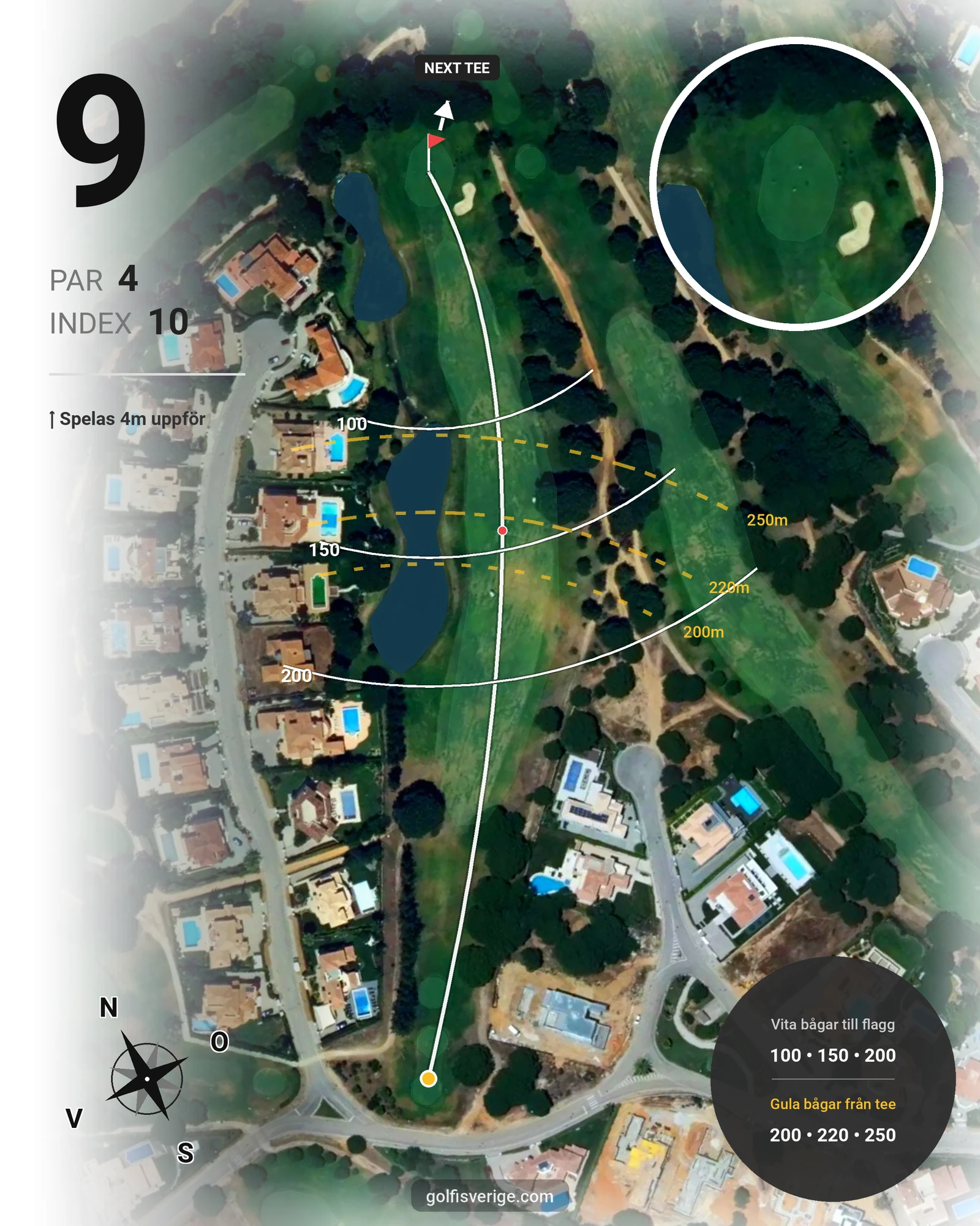 Banguide Vila Sol 19-9 på SoloGolf - GolfiSpanien - Hål 9 karta