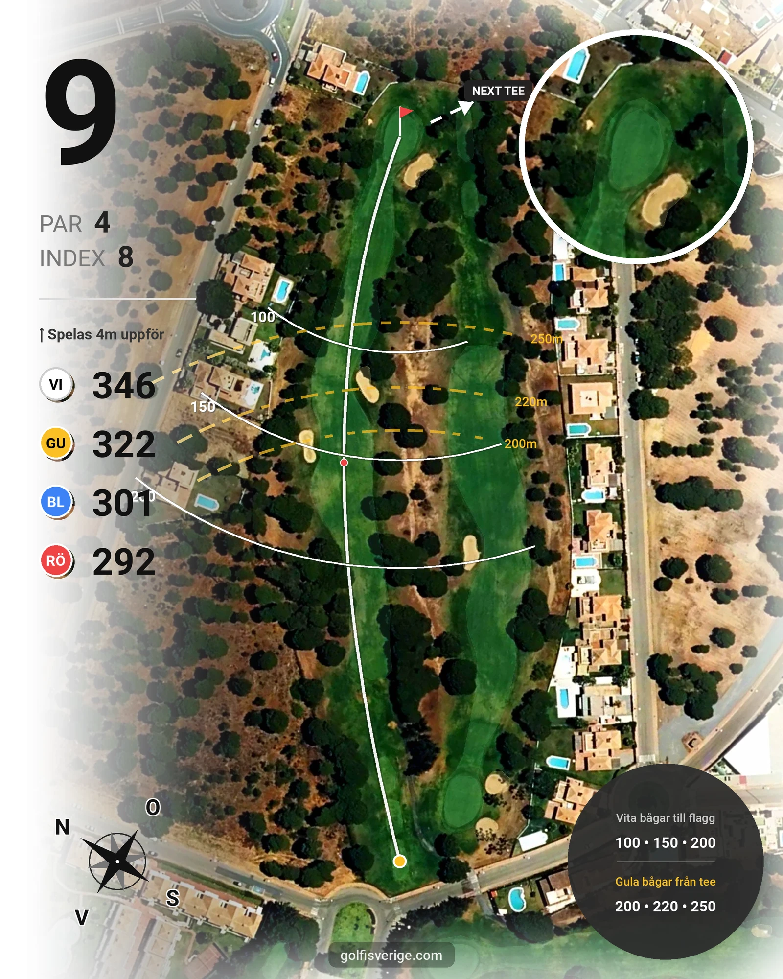 Banguide Nuevo Portil på SoloGolf - GolfiSpanien - Hål 9 karta