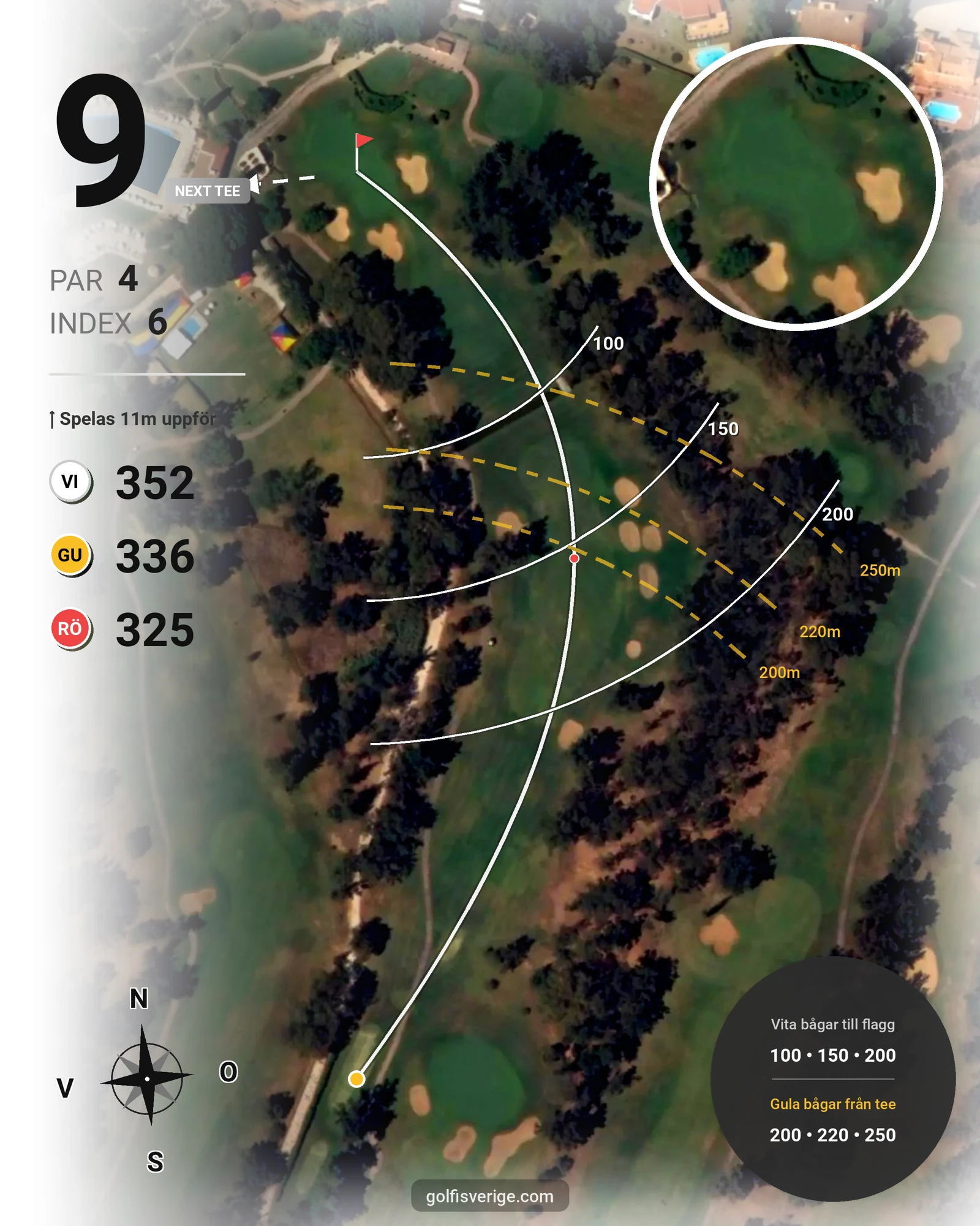 Banguide Penina Championship Course på SoloGolf - GolfiSpanien - Hål 9 karta