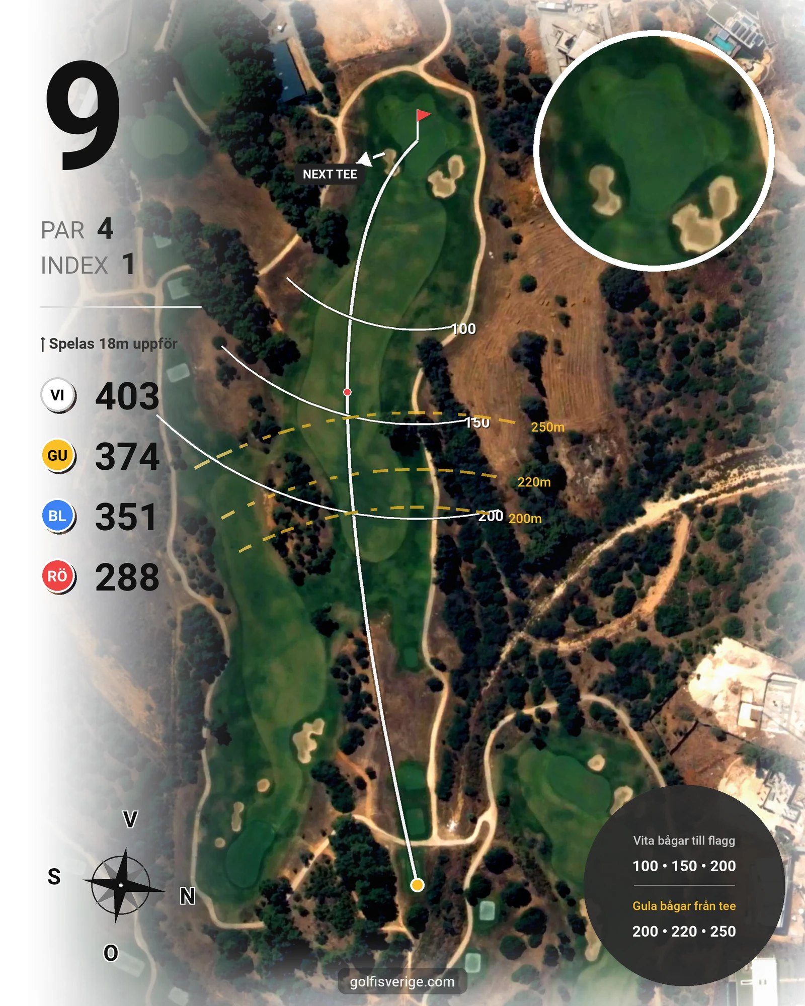 Banguide Palmares Alvor/Lagos på SoloGolf - GolfiSpanien - Hål 9 karta
