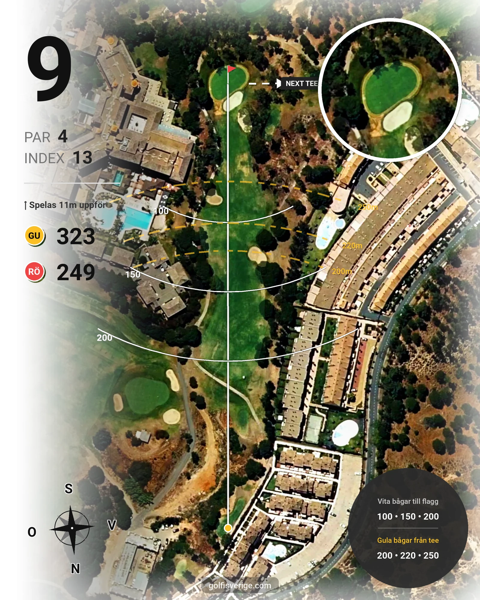 Banguide Islantilla 1-9 19-27 på SoloGolf - GolfiSpanien - Hål 9 karta