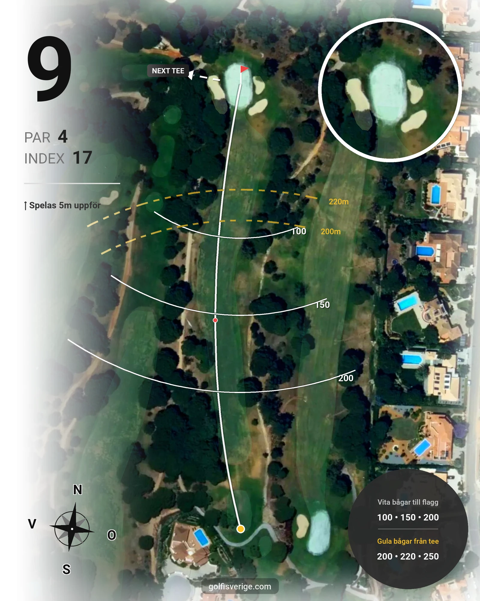 Banguide Vila Sol 1-18 på SoloGolf - GolfiSpanien - Hål 9 karta
