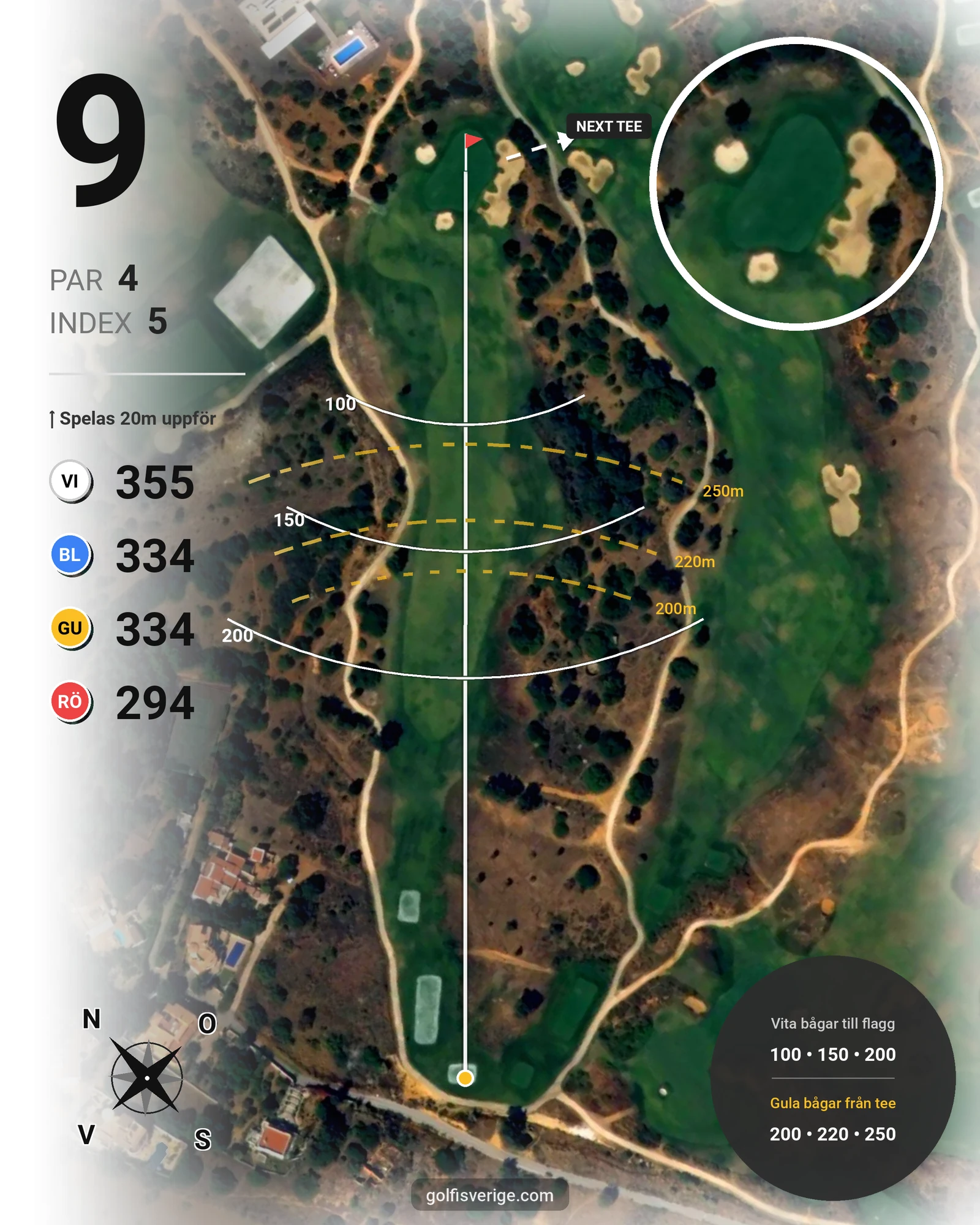 Banguide Palmares Lagos/Praia på SoloGolf - GolfiSpanien - Hål 9 karta