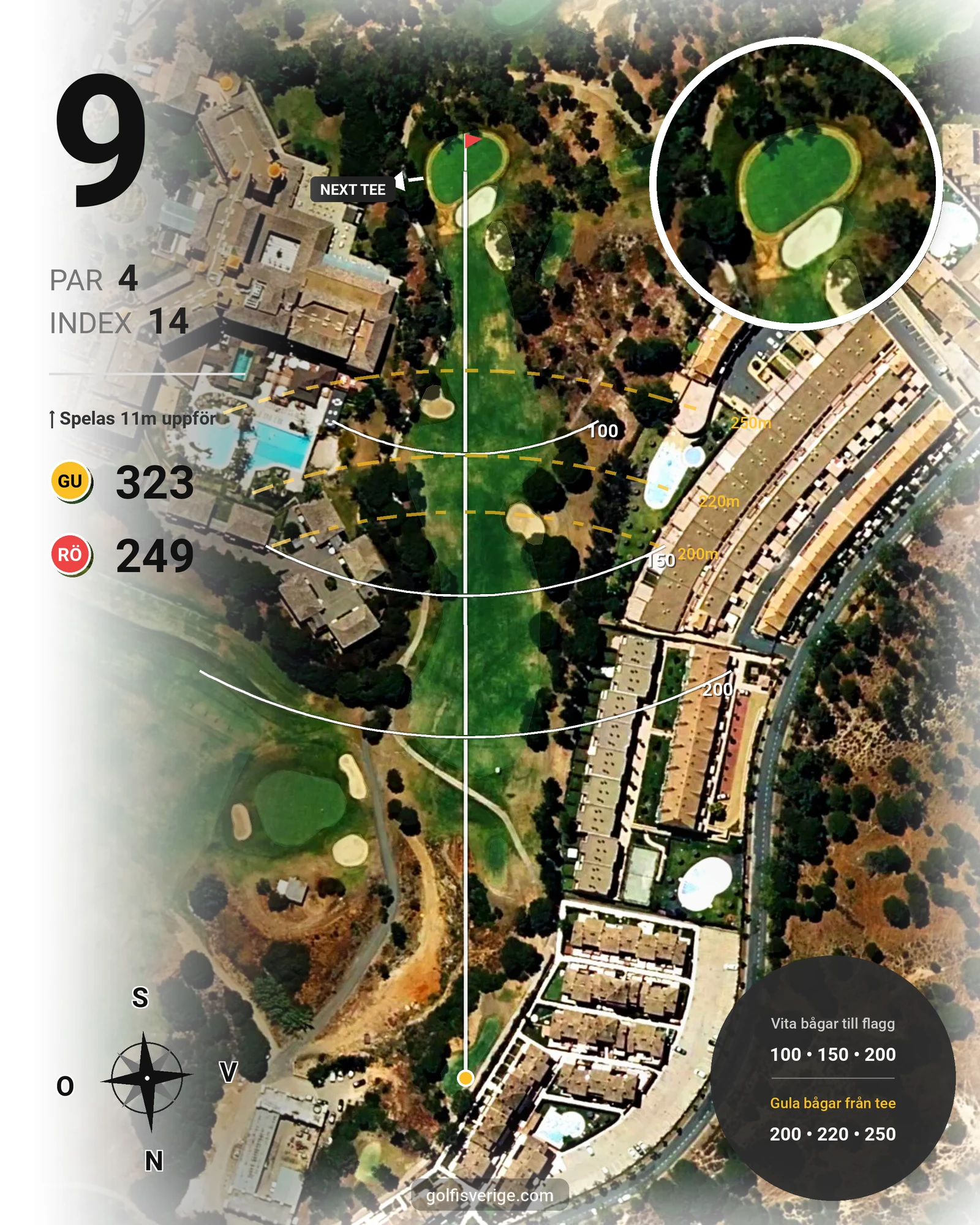 Banguide Islantilla 1-18 på SoloGolf - GolfiSpanien - Hål 9 karta