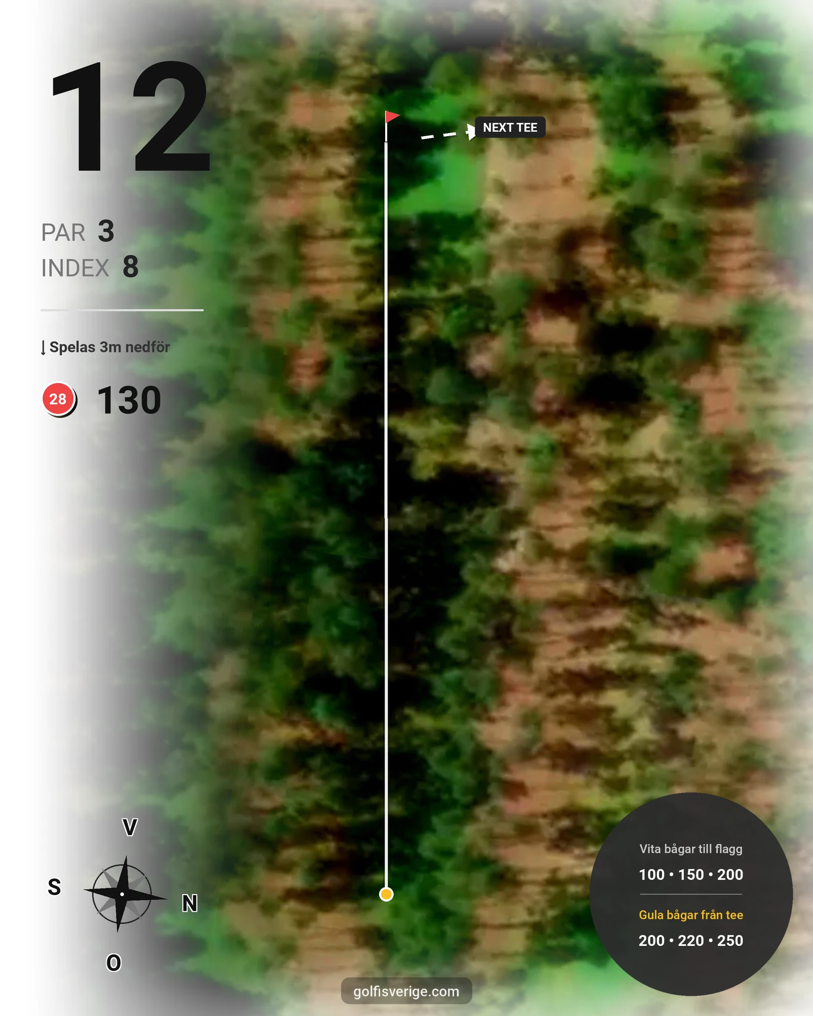 Banguide 9-hålsbana hål 12 karta